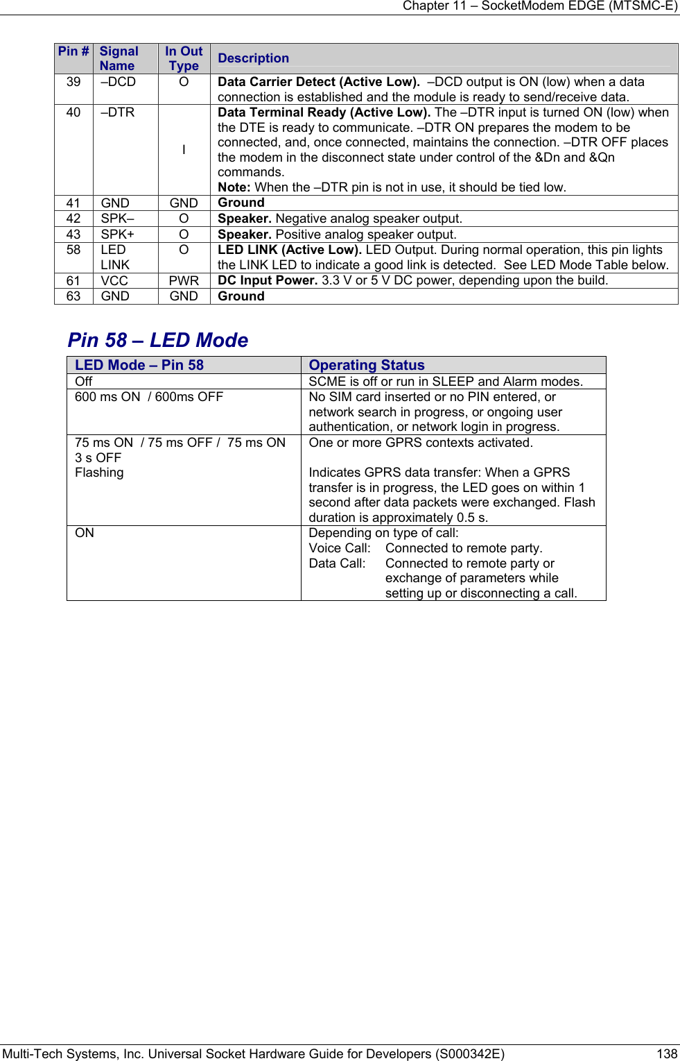 Chapter 11 – SocketModem EDGE (MTSMC-E) Multi-Tech Systems, Inc. Universal Socket Hardware Guide for Developers (S000342E)  138  Pin #  Signal Name In Out Type  Description 39 –DCD  O  Data Carrier Detect (Active Low).  –DCD output is ON (low) when a data connection is established and the module is ready to send/receive data. 40 –DTR I Data Terminal Ready (Active Low). The –DTR input is turned ON (low) when the DTE is ready to communicate. –DTR ON prepares the modem to be connected, and, once connected, maintains the connection. –DTR OFF places the modem in the disconnect state under control of the &amp;Dn and &amp;Qn commands. Note: When the –DTR pin is not in use, it should be tied low. 41 GND  GND Ground 42 SPK–  O  Speaker. Negative analog speaker output. 43 SPK+  O  Speaker. Positive analog speaker output. 58 LED LINK O  LED LINK (Active Low). LED Output. During normal operation, this pin lights the LINK LED to indicate a good link is detected.  See LED Mode Table below. 61 VCC  PWR DC Input Power. 3.3 V or 5 V DC power, depending upon the build. 63 GND  GND Ground  Pin 58 – LED Mode LED Mode – Pin 58  Operating Status Off  SCME is off or run in SLEEP and Alarm modes. 600 ms ON  / 600ms OFF  No SIM card inserted or no PIN entered, or network search in progress, or ongoing user authentication, or network login in progress. 75 ms ON  / 75 ms OFF /  75 ms ON  3 s OFF Flashing One or more GPRS contexts activated.  Indicates GPRS data transfer: When a GPRS transfer is in progress, the LED goes on within 1 second after data packets were exchanged. Flash duration is approximately 0.5 s. ON  Depending on type of call: Voice Call:   Connected to remote party. Data Call:   Connected to remote party or exchange of parameters while setting up or disconnecting a call.   