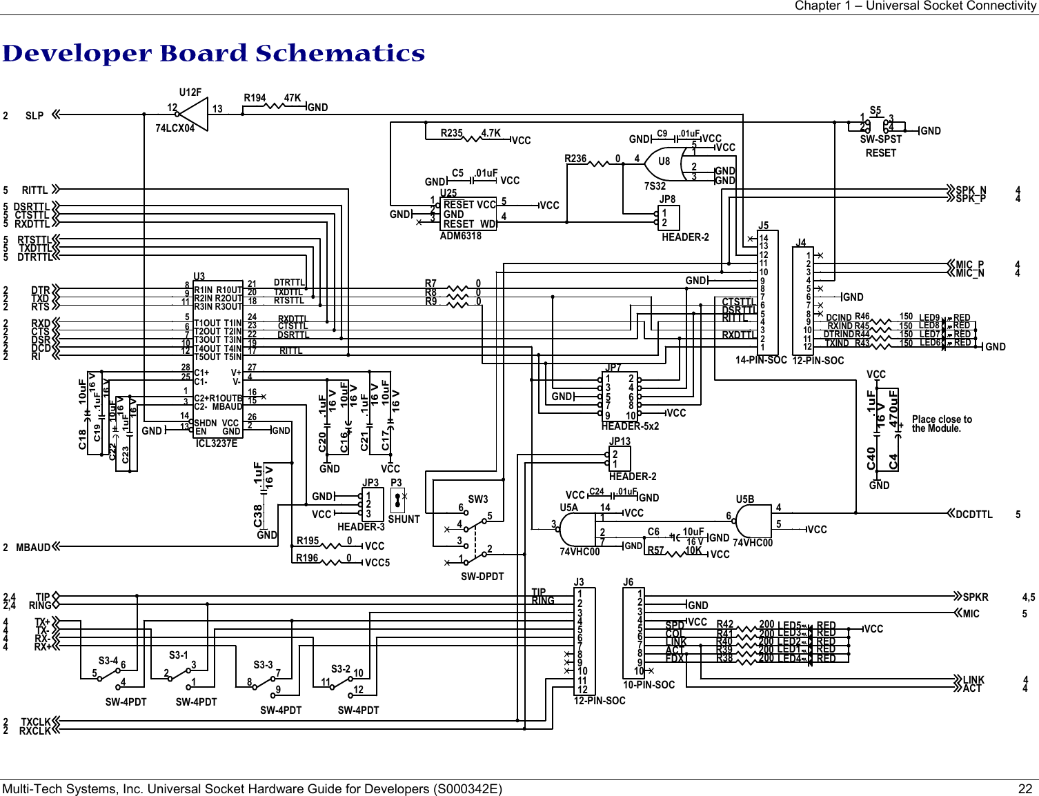 Chapter 1 – Universal Socket Connectivity Multi-Tech Systems, Inc. Universal Socket Hardware Guide for Developers (S000342E)               22 Developer Board Schematics  Place close tothe Module.RESETTXINDDTRTTLRTSTTLRXINDDCINDDTRINDTXDTTLACTSPDCOLLINKFDXRINGTIPRXDTTLDSRTTLCTSTTLRITTLDSRTTLRITTLCTSTTLRXDTTLDTR2TXD2RTS2RXD2CTS2DSR2DCD2RI2DTRTTL5RTSTTL5TXDTTL5CTSTTL5RXDTTL5DSRTTL5RITTL5ACT 4RX+4TX-4RX-4SPKR 4,5TIP2,4TX+4RING2,4LINK 4DCDTTL 5MIC 5SPK_P 4SPK_N 4MIC_N 4MIC_P 4RXCLK2MBAUD2SLP2TXCLK2GNDGNDGNDGNDGNDGNDGNDVCC5GNDGNDGNDGNDGNDGNDGNDGNDGNDGNDGNDGNDGNDGNDVCCVCCVCC VCCVCCVCCVCCVCCVCCVCCVCCVCCVCCVCCVCCVCC+C6         10uF16 VJ312-PIN-SOC123456789101112S3-1SW-4PDT231R44 150JP7HEADER-5x21       23       45       67       8R41          200R39          200+U25ADM631814352RESETWDIRESETVCCGNDS3-2SW-4PDT11 1012R57        10KS5SW-SPST132 4R45 150SW3SW-DPDT213546R194       47KC24 .01uFR7 0LED5      REDU3ICL3237E21820182423221917274262911567101228251313141516R10UTR1IN R2OUTR3OUTT1INT2INT3INT4INT5INV+V-VCCGNDR2INR3INT1OUTT2OUTT3OUTT4OUTT5OUTC1+C1-C2+C2-ENSHDNMBAUDR1OUTBLED3      REDC5    .01uFLED1      REDU12F74LCX0412 13LED9      REDR236 0S3-3SW-4PDT879J412-PIN-SOC123456789101112 LED6      REDR46 150R195           0U5B74VHC00456R8 0J610-PIN-SOC12345678910JP3HEADER-3123C9     .01uFR40          200U5A74VHC00123147JP13HEADER-212U87S3212453R38          200J514-PIN-SOC1234567891011121314R196           0R43 150S3-4SW-4PDT564LED8      REDR9 0JP8HEADER-212P3SHUNTR235 4.7KLED2      REDLED7      REDLED4      REDR42          2009      10 