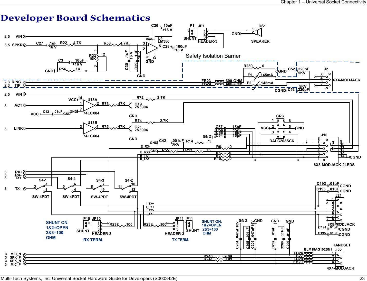 Chapter 1 – Universal Socket Connectivity Multi-Tech Systems, Inc. Universal Socket Hardware Guide for Developers (S000342E)               23  Developer Board Schematics TX TERM.SHUNT ON:1&amp;2=OPEN2&amp;3=100OHMSHUNT ON:1&amp;2=OPEN2&amp;3=100OHMHANDSETRX TERM.I_RX-I_RX+E_TX-E_TX+E_RX-E_RX+I_TX+I_TX-RING2,3 TIP2,3SPKR3,5ACT3LINK3VIN2,5VIN2,5SPK_N3SPK_P3MIC_N3MIC_P3TX+3RX-3RX+3TX-3GNDGNDGNDGNDGNDGNDGNDGNDGNDGNDGNDGNDCGNDCGNDCGNDCGNDCGNDCGNDCGNDVCCVCCVCCGNDGNDGNDGNDR75         47KC192   .01uFJP10HEADER-3123R55        0S4-3SW-4PDT879C26     10uF16 VC54 15pFR241 9.09U4LM386235FB27C53   220pF5KVR73         47KJ26X4-MODJACK5432R22      4.7KR2310K2R13 75J218X8-MODJACK54326178C55 15pFC194   .01uFS4-4SW-4PDT564R239         0Q212N3904JP1HEADER-3123CR3DALC208SC6531624FB28BLM18AG102SN1R56         1KR74 2.7KU13B74LCX043 4R58         4.7KJ224X4-MODJACK1234R14 75C56 15pFDS1SPEAKER12R237       100S4-1SW-4PDT231FB29C3 10uF16 VC195 .01uFFB23              600-OHMP1SHUNTC57 15pFR238       100C193 .01uFC27 .1uF16 VP11SHUNTJP11HEADER-3123C42 .001uF2KVS4-2SW-4PDT11 1012Q192N3904F1        145mAFB24              600-OHMC52   220pF5KVR240 9.09U13A74LCX041471 2FB26C12     .01uFR72             2.7K+C28      100uF16 VJ108X8-MODJACK-2LEDS5432617891011121314F2         145mAP10SHUNTR6        0R3        0R2        0R10        0Safety Isolation Barrier 