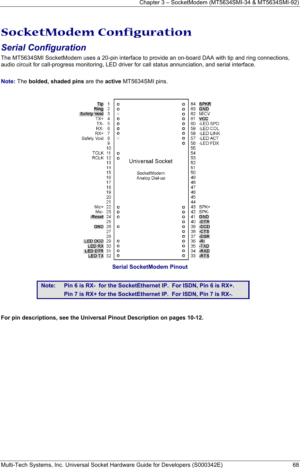 Chapter 3 – SocketModem (MT5634SMI-34 &amp; MT5634SMI-92) Multi-Tech Systems, Inc. Universal Socket Hardware Guide for Developers (S000342E)  68  SocketModem Configuration Serial Configuration  The MT5634SMI SocketModem uses a 20-pin interface to provide an on-board DAA with tip and ring connections, audio circuit for call-progress monitoring, LED driver for call status annunciation, and serial interface.  Note: The bolded, shaded pins are the active MT5634SMI pins.   Serial SocketModem Pinout                                    Note:   Pin 6 is RX-  for the SocketEthernet IP.  For ISDN, Pin 6 is RX+.    Pin 7 is RX+ for the SocketEthernet IP.  For ISDN, Pin 7 is RX-.   For pin descriptions, see the Universal Pinout Description on pages 10-12.