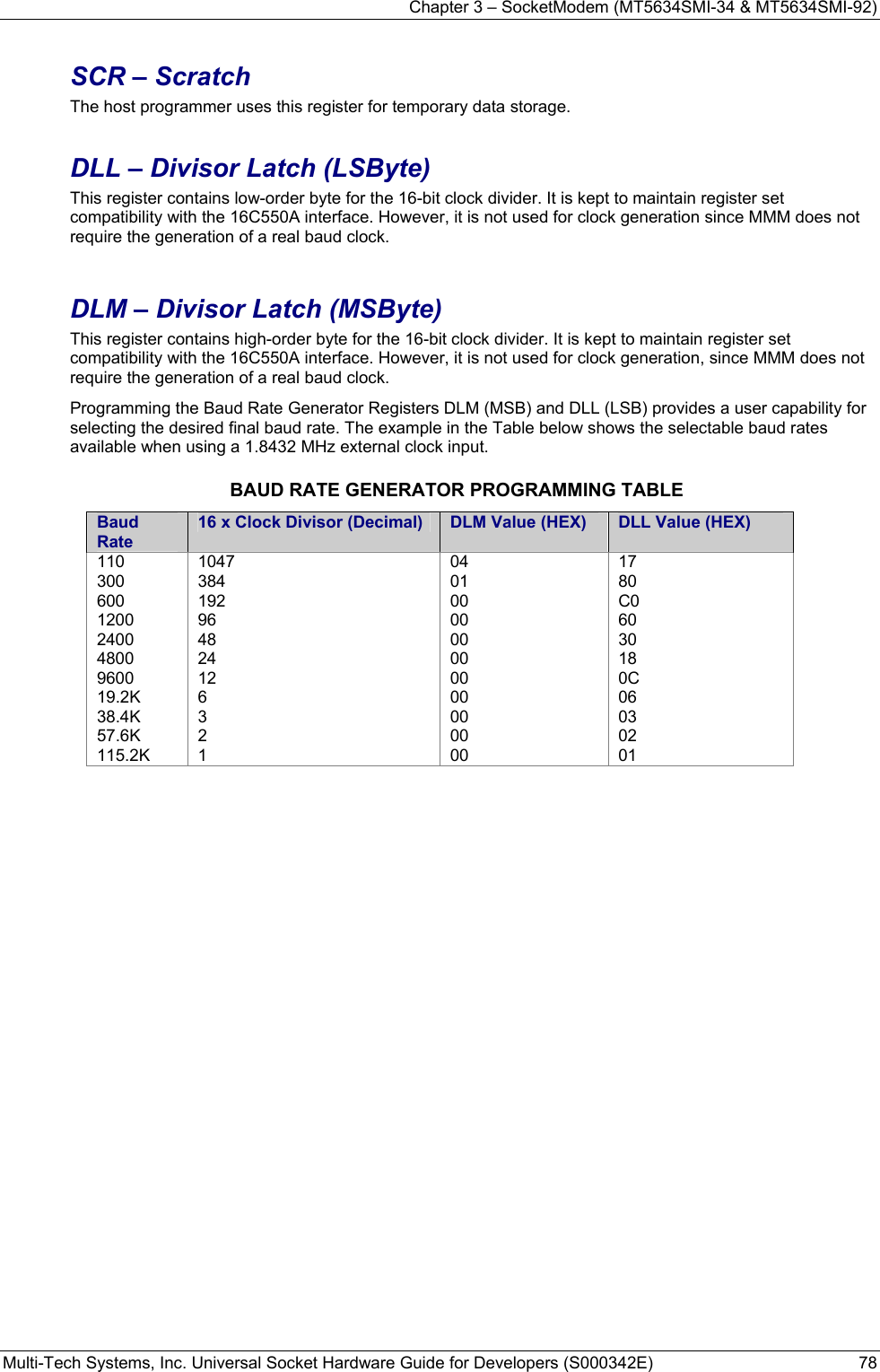 Chapter 3 – SocketModem (MT5634SMI-34 &amp; MT5634SMI-92) Multi-Tech Systems, Inc. Universal Socket Hardware Guide for Developers (S000342E)  78  SCR – Scratch The host programmer uses this register for temporary data storage.  DLL – Divisor Latch (LSByte) This register contains low-order byte for the 16-bit clock divider. It is kept to maintain register set compatibility with the 16C550A interface. However, it is not used for clock generation since MMM does not require the generation of a real baud clock.  DLM – Divisor Latch (MSByte) This register contains high-order byte for the 16-bit clock divider. It is kept to maintain register set compatibility with the 16C550A interface. However, it is not used for clock generation, since MMM does not require the generation of a real baud clock. Programming the Baud Rate Generator Registers DLM (MSB) and DLL (LSB) provides a user capability for selecting the desired final baud rate. The example in the Table below shows the selectable baud rates available when using a 1.8432 MHz external clock input. BAUD RATE GENERATOR PROGRAMMING TABLE Baud Rate 16 x Clock Divisor (Decimal)  DLM Value (HEX)  DLL Value (HEX) 110 300 600 1200 2400 4800 9600 19.2K 38.4K 57.6K 115.2K 1047 384 192 96 48 24 12 6 3 2 1 04 01 00 00 00 00 00 00 00 00 00 17 80 C0 60 30 18 0C 06 03 02 01    