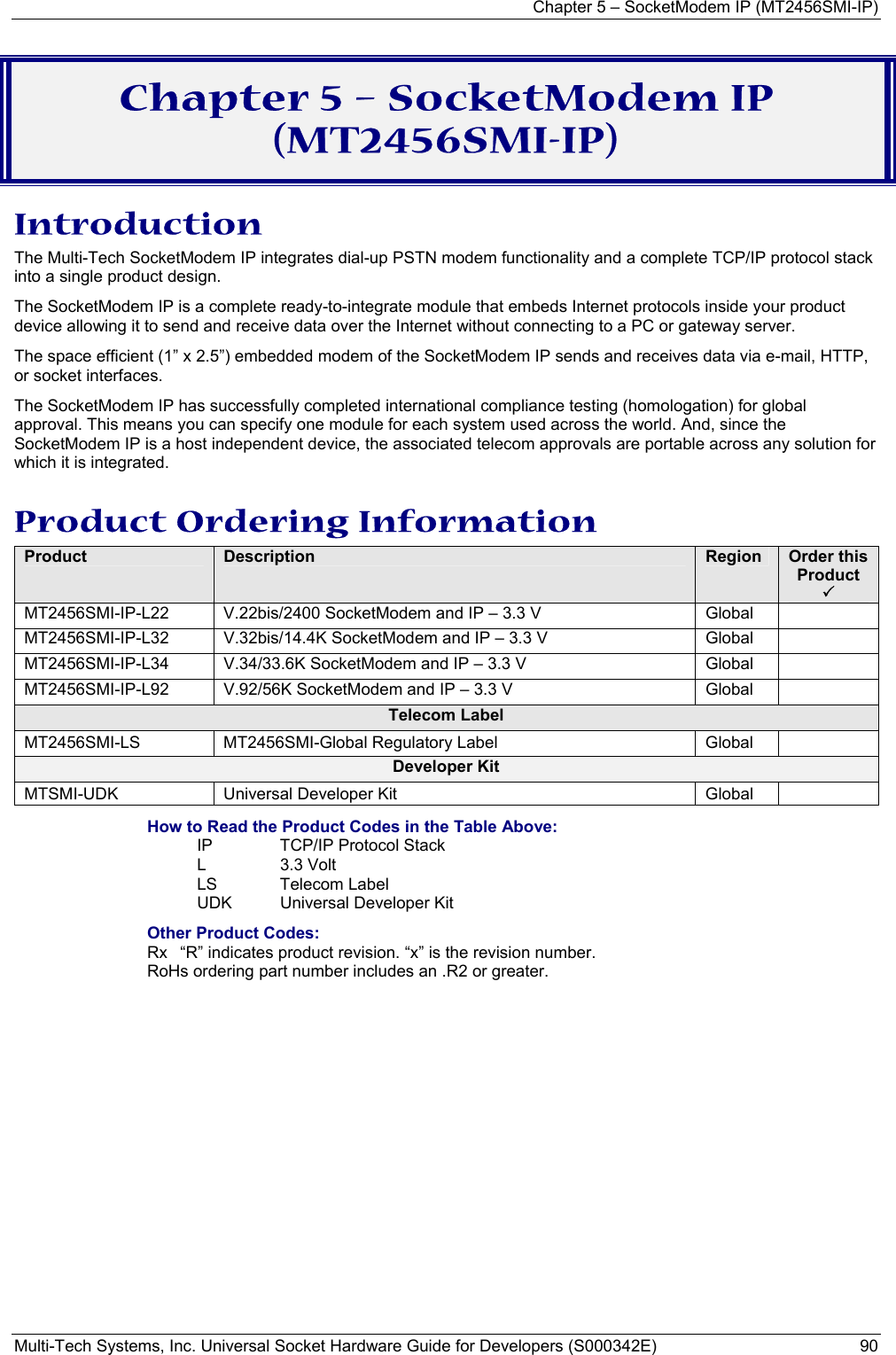 Chapter 5 – SocketModem IP (MT2456SMI-IP) Multi-Tech Systems, Inc. Universal Socket Hardware Guide for Developers (S000342E)  90  Chapter 5 – SocketModem IP (MT2456SMI-IP) Introduction The Multi-Tech SocketModem IP integrates dial-up PSTN modem functionality and a complete TCP/IP protocol stack into a single product design.  The SocketModem IP is a complete ready-to-integrate module that embeds Internet protocols inside your product device allowing it to send and receive data over the Internet without connecting to a PC or gateway server.  The space efficient (1” x 2.5”) embedded modem of the SocketModem IP sends and receives data via e-mail, HTTP, or socket interfaces.  The SocketModem IP has successfully completed international compliance testing (homologation) for global approval. This means you can specify one module for each system used across the world. And, since the SocketModem IP is a host independent device, the associated telecom approvals are portable across any solution for which it is integrated. Product Ordering Information Product  Description  Region  Order this Product  3 MT2456SMI-IP-L22 V.22bis/2400 SocketModem and IP – 3.3 V       Global   MT2456SMI-IP-L32 V.32bis/14.4K SocketModem and IP – 3.3 V      Global   MT2456SMI-IP-L34 V.34/33.6K SocketModem and IP – 3.3 V      Global   MT2456SMI-IP-L92 V.92/56K SocketModem and IP – 3.3 V        Global   Telecom Label MT2456SMI-LS  MT2456SMI-Global Regulatory Label  Global   Developer Kit MTSMI-UDK  Universal Developer Kit  Global   How to Read the Product Codes in the Table Above: IP  TCP/IP Protocol Stack L 3.3 Volt  LS Telecom Label UDK  Universal Developer Kit Other Product Codes: Rx  “R” indicates product revision. “x” is the revision number. RoHs ordering part number includes an .R2 or greater.   