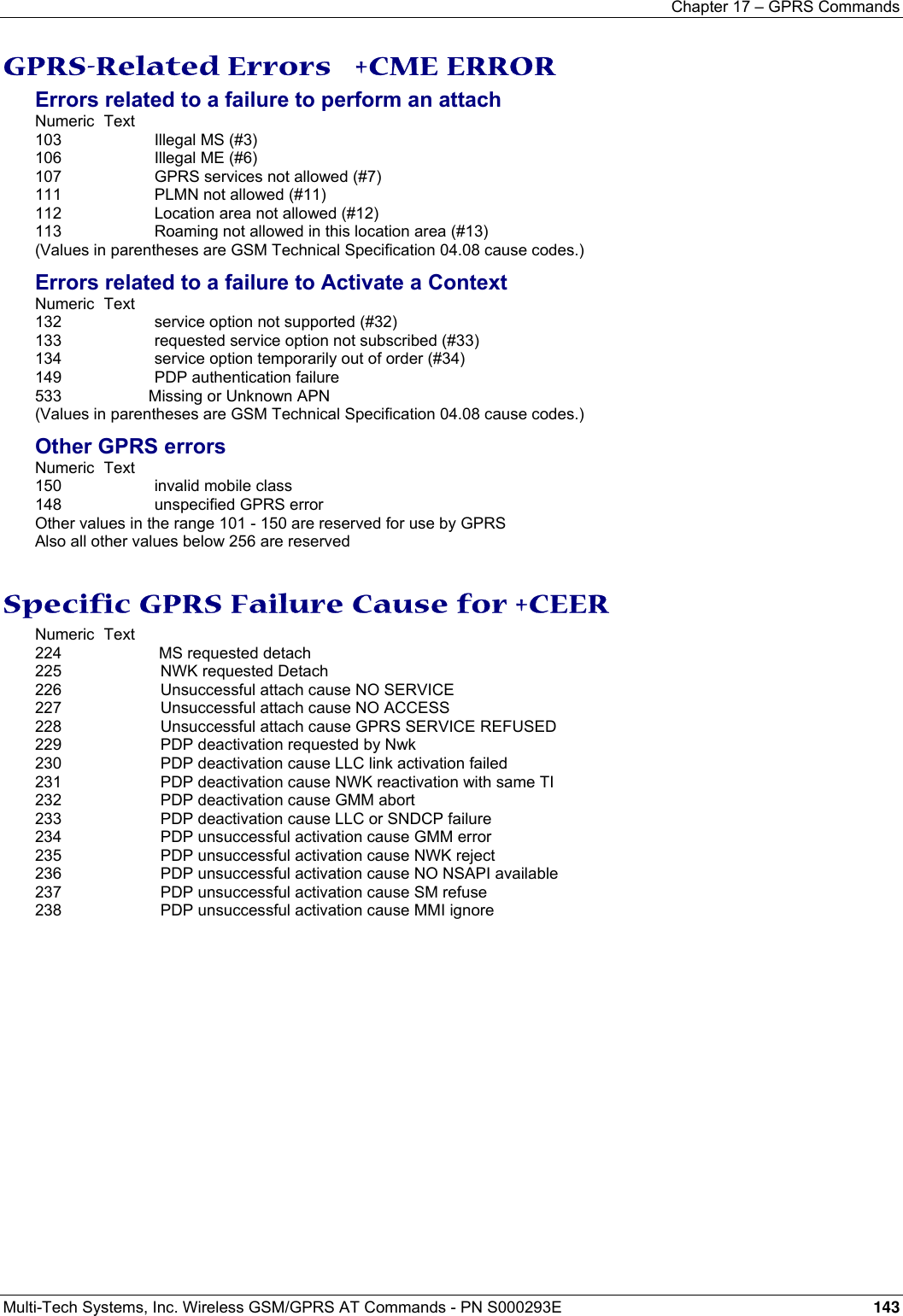 Chapter 17 – GPRS Commands  Multi-Tech Systems, Inc. Wireless GSM/GPRS AT Commands - PN S000293E 143  GPRS-Related Errors   +CME ERROR Errors related to a failure to perform an attach Numeric Text 103    Illegal MS (#3) 106    Illegal ME (#6) 107    GPRS services not allowed (#7) 111    PLMN not allowed (#11) 112    Location area not allowed (#12) 113    Roaming not allowed in this location area (#13) (Values in parentheses are GSM Technical Specification 04.08 cause codes.) Errors related to a failure to Activate a Context Numeric Text 132    service option not supported (#32) 133    requested service option not subscribed (#33) 134    service option temporarily out of order (#34) 149    PDP authentication failure 533            Missing or Unknown APN  (Values in parentheses are GSM Technical Specification 04.08 cause codes.) Other GPRS errors Numeric Text 150    invalid mobile class 148    unspecified GPRS error Other values in the range 101 - 150 are reserved for use by GPRS Also all other values below 256 are reserved   Specific GPRS Failure Cause for +CEER Numeric Text 224              MS requested detach 225  NWK requested Detach 226  Unsuccessful attach cause NO SERVICE 227  Unsuccessful attach cause NO ACCESS 228  Unsuccessful attach cause GPRS SERVICE REFUSED 229  PDP deactivation requested by Nwk 230  PDP deactivation cause LLC link activation failed 231  PDP deactivation cause NWK reactivation with same TI 232  PDP deactivation cause GMM abort 233  PDP deactivation cause LLC or SNDCP failure 234  PDP unsuccessful activation cause GMM error 235  PDP unsuccessful activation cause NWK reject 236  PDP unsuccessful activation cause NO NSAPI available 237  PDP unsuccessful activation cause SM refuse 238  PDP unsuccessful activation cause MMI ignore  