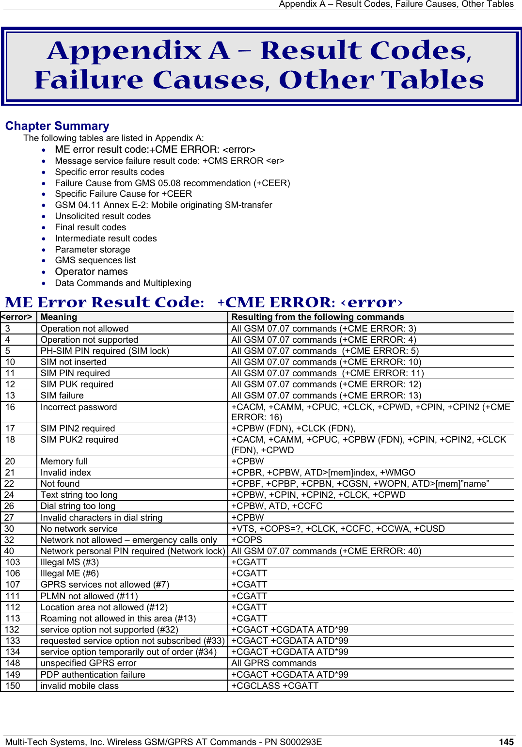 Appendix A – Result Codes, Failure Causes, Other Tables Multi-Tech Systems, Inc. Wireless GSM/GPRS AT Commands - PN S000293E 145  Appendix A – Result Codes, Failure Causes, Other Tables  Chapter Summary The following tables are listed in Appendix A: • ME error result code:+CME ERROR: &lt;error&gt; • Message service failure result code: +CMS ERROR &lt;er&gt; • Specific error results codes • Failure Cause from GMS 05.08 recommendation (+CEER) • Specific Failure Cause for +CEER • GSM 04.11 Annex E-2: Mobile originating SM-transfer • Unsolicited result codes • Final result codes • Intermediate result codes • Parameter storage • GMS sequences list • Operator names • Data Commands and Multiplexing ME Error Result Code:   +CME ERROR: &lt;error&gt;  &lt;error&gt;   Meaning  Resulting from the following commands 3  Operation not allowed  All GSM 07.07 commands (+CME ERROR: 3) 4 Operation not supported  All GSM 07.07 commands (+CME ERROR: 4) 5  PH-SIM PIN required (SIM lock)  All GSM 07.07 commands  (+CME ERROR: 5) 10  SIM not inserted  All GSM 07.07 commands (+CME ERROR: 10) 11  SIM PIN required  All GSM 07.07 commands  (+CME ERROR: 11) 12  SIM PUK required  All GSM 07.07 commands (+CME ERROR: 12) 13  SIM failure  All GSM 07.07 commands (+CME ERROR: 13) 16  Incorrect password  +CACM, +CAMM, +CPUC, +CLCK, +CPWD, +CPIN, +CPIN2 (+CME ERROR: 16) 17  SIM PIN2 required  +CPBW (FDN), +CLCK (FDN),  18  SIM PUK2 required  +CACM, +CAMM, +CPUC, +CPBW (FDN), +CPIN, +CPIN2, +CLCK (FDN), +CPWD 20  Memory full   +CPBW 21   Invalid index  +CPBR, +CPBW, ATD&gt;[mem]index, +WMGO 22  Not found  +CPBF, +CPBP, +CPBN, +CGSN, +WOPN, ATD&gt;[mem]”name” 24  Text string too long  +CPBW, +CPIN, +CPIN2, +CLCK, +CPWD 26  Dial string too long  +CPBW, ATD, +CCFC 27  Invalid characters in dial string  +CPBW 30  No network service  +VTS, +COPS=?, +CLCK, +CCFC, +CCWA, +CUSD 32  Network not allowed – emergency calls only  +COPS 40  Network personal PIN required (Network lock) All GSM 07.07 commands (+CME ERROR: 40) 103  Illegal MS (#3)  +CGATT 106  Illegal ME (#6)  +CGATT 107  GPRS services not allowed (#7)  +CGATT 111  PLMN not allowed (#11)  +CGATT 112  Location area not allowed (#12)  +CGATT 113  Roaming not allowed in this area (#13)  +CGATT 132  service option not supported (#32)  +CGACT +CGDATA ATD*99 133  requested service option not subscribed (#33) +CGACT +CGDATA ATD*99 134  service option temporarily out of order (#34)  +CGACT +CGDATA ATD*99 148  unspecified GPRS error  All GPRS commands 149  PDP authentication failure  +CGACT +CGDATA ATD*99 150  invalid mobile class  +CGCLASS +CGATT  