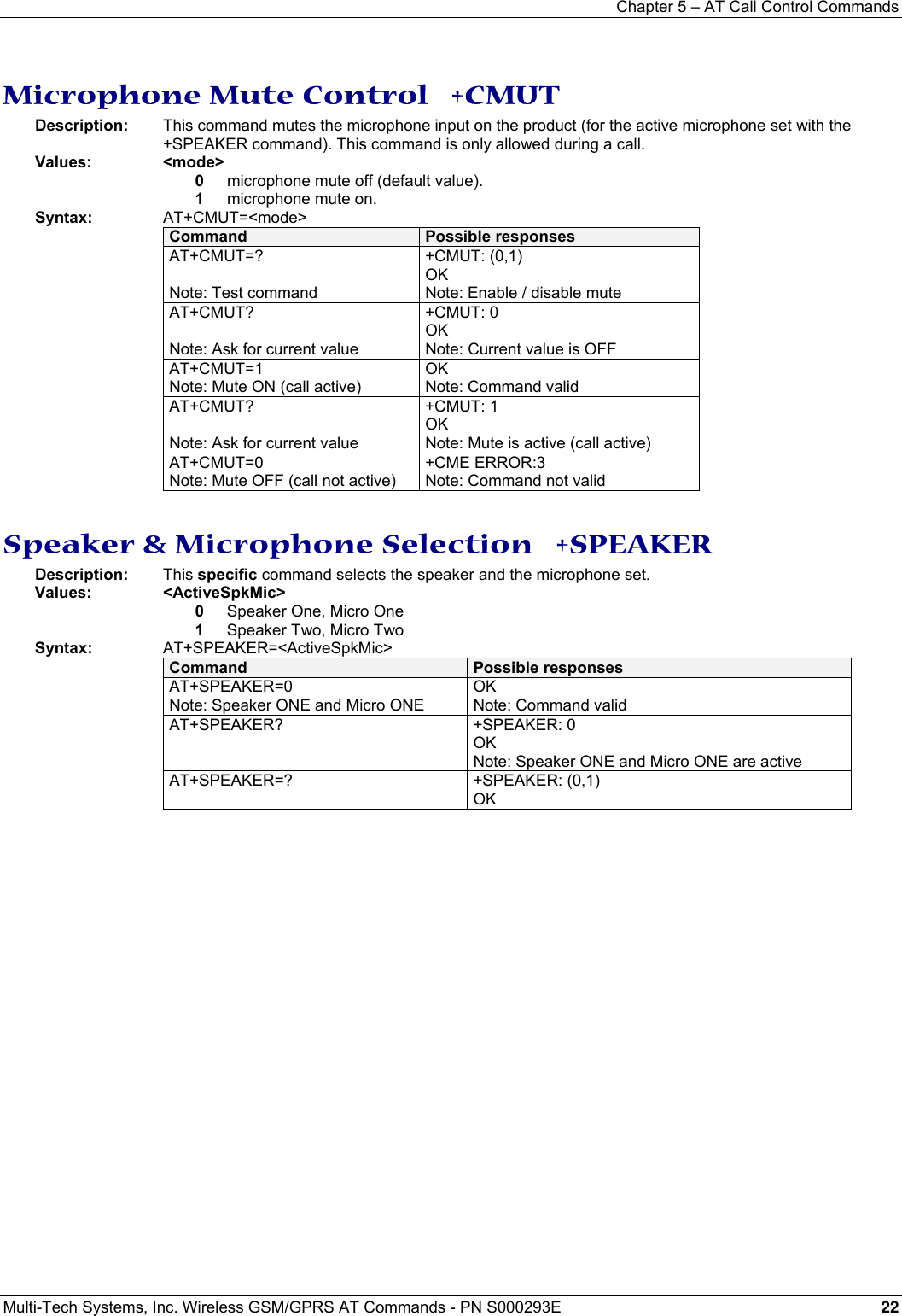 Chapter 5 – AT Call Control Commands Multi-Tech Systems, Inc. Wireless GSM/GPRS AT Commands - PN S000293E 22   Microphone Mute Control   +CMUT Description:  This command mutes the microphone input on the product (for the active microphone set with the +SPEAKER command). This command is only allowed during a call.    Values: &lt;mode&gt;   0 microphone mute off (default value).  1 microphone mute on. Syntax:    AT+CMUT=&lt;mode&gt; Command  Possible responses AT+CMUT=?  Note: Test command +CMUT: (0,1) OK Note: Enable / disable mute AT+CMUT?  Note: Ask for current value +CMUT: 0 OK Note: Current value is OFF AT+CMUT=1 Note: Mute ON (call active) OK Note: Command valid AT+CMUT?  Note: Ask for current value +CMUT: 1 OK Note: Mute is active (call active) AT+CMUT=0 Note: Mute OFF (call not active) +CME ERROR:3 Note: Command not valid  Speaker &amp; Microphone Selection   +SPEAKER Description: This specific command selects the speaker and the microphone set.    Values: &lt;ActiveSpkMic&gt;   0 Speaker One, Micro One  1 Speaker Two, Micro Two Syntax:      AT+SPEAKER=&lt;ActiveSpkMic&gt; Command  Possible responses AT+SPEAKER=0 Note: Speaker ONE and Micro ONE OK Note: Command valid AT+SPEAKER?   +SPEAKER: 0 OK Note: Speaker ONE and Micro ONE are active AT+SPEAKER=? +SPEAKER: (0,1) OK  