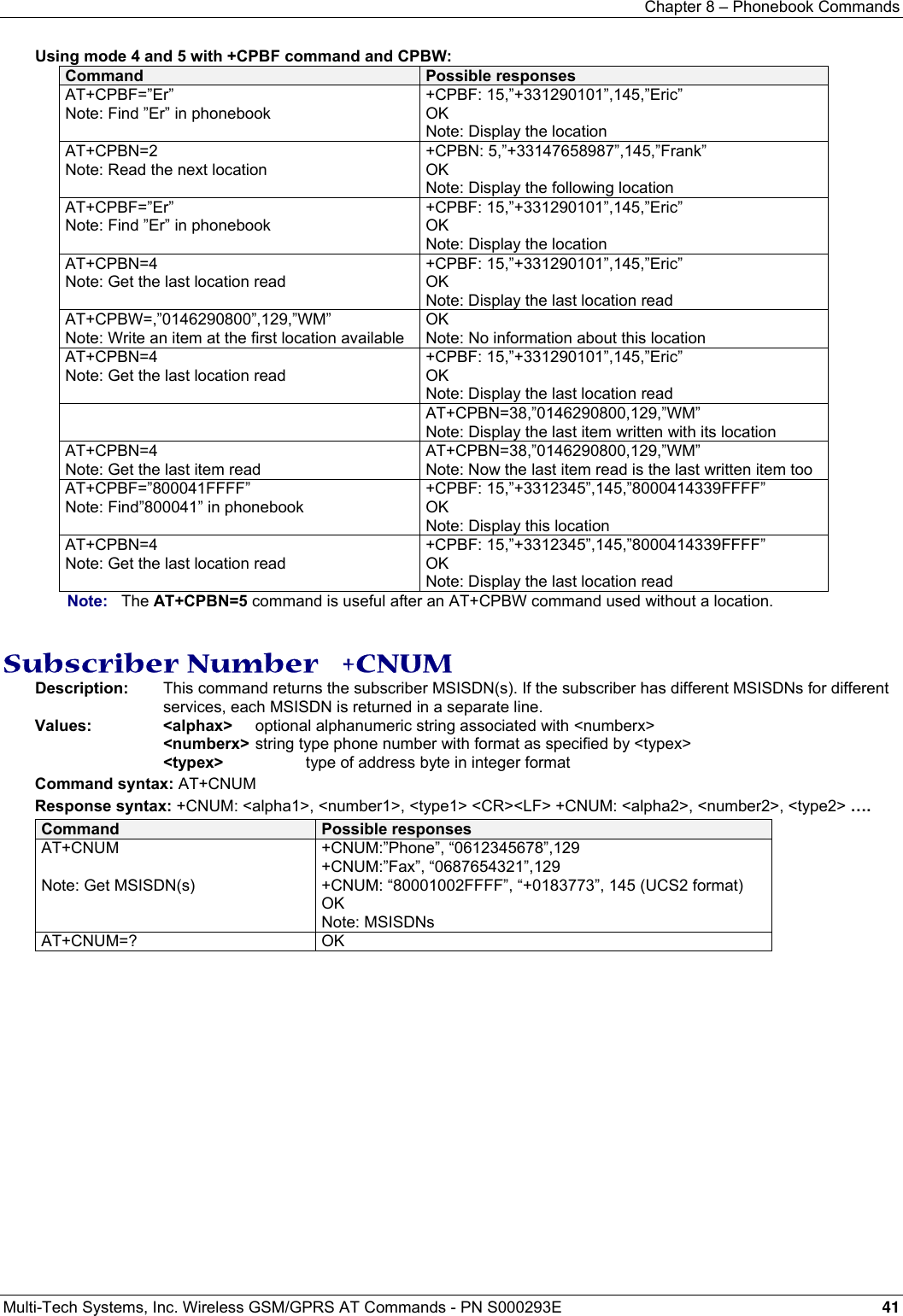 Chapter 8 – Phonebook Commands  Multi-Tech Systems, Inc. Wireless GSM/GPRS AT Commands - PN S000293E 41  Using mode 4 and 5 with +CPBF command and CPBW: Command  Possible responses AT+CPBF=”Er” Note: Find ”Er” in phonebook +CPBF: 15,”+331290101”,145,”Eric” OK Note: Display the location AT+CPBN=2 Note: Read the next location +CPBN: 5,”+33147658987”,145,”Frank” OK Note: Display the following location AT+CPBF=”Er” Note: Find ”Er” in phonebook +CPBF: 15,”+331290101”,145,”Eric” OK Note: Display the location AT+CPBN=4 Note: Get the last location read +CPBF: 15,”+331290101”,145,”Eric” OK Note: Display the last location read AT+CPBW=,”0146290800”,129,”WM” Note: Write an item at the first location available OK Note: No information about this location AT+CPBN=4 Note: Get the last location read +CPBF: 15,”+331290101”,145,”Eric” OK Note: Display the last location read   AT+CPBN=38,”0146290800,129,”WM” Note: Display the last item written with its location AT+CPBN=4 Note: Get the last item read AT+CPBN=38,”0146290800,129,”WM” Note: Now the last item read is the last written item too AT+CPBF=”800041FFFF” Note: Find”800041” in phonebook +CPBF: 15,”+3312345”,145,”8000414339FFFF” OK Note: Display this location AT+CPBN=4 Note: Get the last location read +CPBF: 15,”+3312345”,145,”8000414339FFFF” OK Note: Display the last location read Note:   The AT+CPBN=5 command is useful after an AT+CPBW command used without a location.  Subscriber Number   +CNUM Description:  This command returns the subscriber MSISDN(s). If the subscriber has different MSISDNs for different services, each MSISDN is returned in a separate line.   Values: &lt;alphax&gt;  optional alphanumeric string associated with &lt;numberx&gt;  &lt;numberx&gt; string type phone number with format as specified by &lt;typex&gt;  &lt;typex&gt;   type of address byte in integer format Command syntax: AT+CNUM Response syntax: +CNUM: &lt;alpha1&gt;, &lt;number1&gt;, &lt;type1&gt; &lt;CR&gt;&lt;LF&gt; +CNUM: &lt;alpha2&gt;, &lt;number2&gt;, &lt;type2&gt; …. Command  Possible responses AT+CNUM  Note: Get MSISDN(s) +CNUM:”Phone”, “0612345678”,129 +CNUM:”Fax”, “0687654321”,129 +CNUM: “80001002FFFF”, “+0183773”, 145 (UCS2 format) OK Note: MSISDNs AT+CNUM=? OK  
