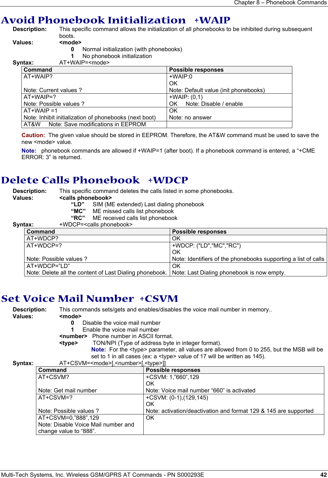 Chapter 8 – Phonebook Commands  Multi-Tech Systems, Inc. Wireless GSM/GPRS AT Commands - PN S000293E 42  Avoid Phonebook Initialization   +WAIP Description:  This specific command allows the initialization of all phonebooks to be inhibited during subsequent boots.  Values: &lt;mode&gt;   0 Normal initialization (with phonebooks)  1  No phonebook initialization Syntax:    AT+WAIP=&lt;mode&gt; Command  Possible responses AT+WAIP?  Note: Current values ? +WAIP:0 OK Note: Default value (init phonebooks) AT+WAIP=? Note: Possible values ? +WAIP: (0,1) OK     Note: Disable / enable AT+WAIP =1 Note: Inhibit initialization of phonebooks (next boot) OK Note: no answer AT&amp;W     Note: Save modifications in EEPROM   Caution:  The given value should be stored in EEPROM. Therefore, the AT&amp;W command must be used to save the new &lt;mode&gt; value. Note:   phonebook commands are allowed if +WAIP=1 (after boot). If a phonebook command is entered, a “+CME ERROR: 3” is returned.  Delete Calls Phonebook   +WDCP Description:  This specific command deletes the calls listed in some phonebooks. Values: &lt;calls phonebook&gt;  “LD” SIM (ME extended) Last dialing phonebook  “MC” ME missed calls list phonebook  “RC” ME received calls list phonebook Syntax:      +WDCP=&lt;calls phonebook&gt; Command  Possible responses AT+WDCP? OK AT+WDCP=?  Note: Possible values ? +WDCP: (&quot;LD&quot;,&quot;MC&quot;,&quot;RC&quot;) OK      Note: Identifiers of the phonebooks supporting a list of callsAT+WDCP=”LD” Note: Delete all the content of Last Dialing phonebook.OK Note: Last Dialing phonebook is now empty.   Set Voice Mail Number  +CSVM Description:  This commands sets/gets and enables/disables the voice mail number in memory.. Values: &lt;mode&gt;   0  Disable the voice mail number  1  Enable the voice mail number  &lt;number&gt;   Phone number in ASCII format.   &lt;type&gt;     TON/NPI (Type of address byte in integer format).  Note:  For the &lt;type&gt; parameter, all values are allowed from 0 to 255, but the MSB will be set to 1 in all cases (ex: a &lt;type&gt; value of 17 will be written as 145). Syntax:     AT+CSVM=&lt;mode&gt;[,&lt;number&gt;[,&lt;type&gt;]] Command  Possible responses AT+CSVM?  Note: Get mail number +CSVM: 1,”660”,129 OK Note: Voice mail number “660” is activated AT+CSVM=?  Note: Possible values ? +CSVM: (0-1),(129,145) OK Note: activation/deactivation and format 129 &amp; 145 are supported AT+CSVM=0,”888”,129 Note: Disable Voice Mail number and change value to “888”. OK  
