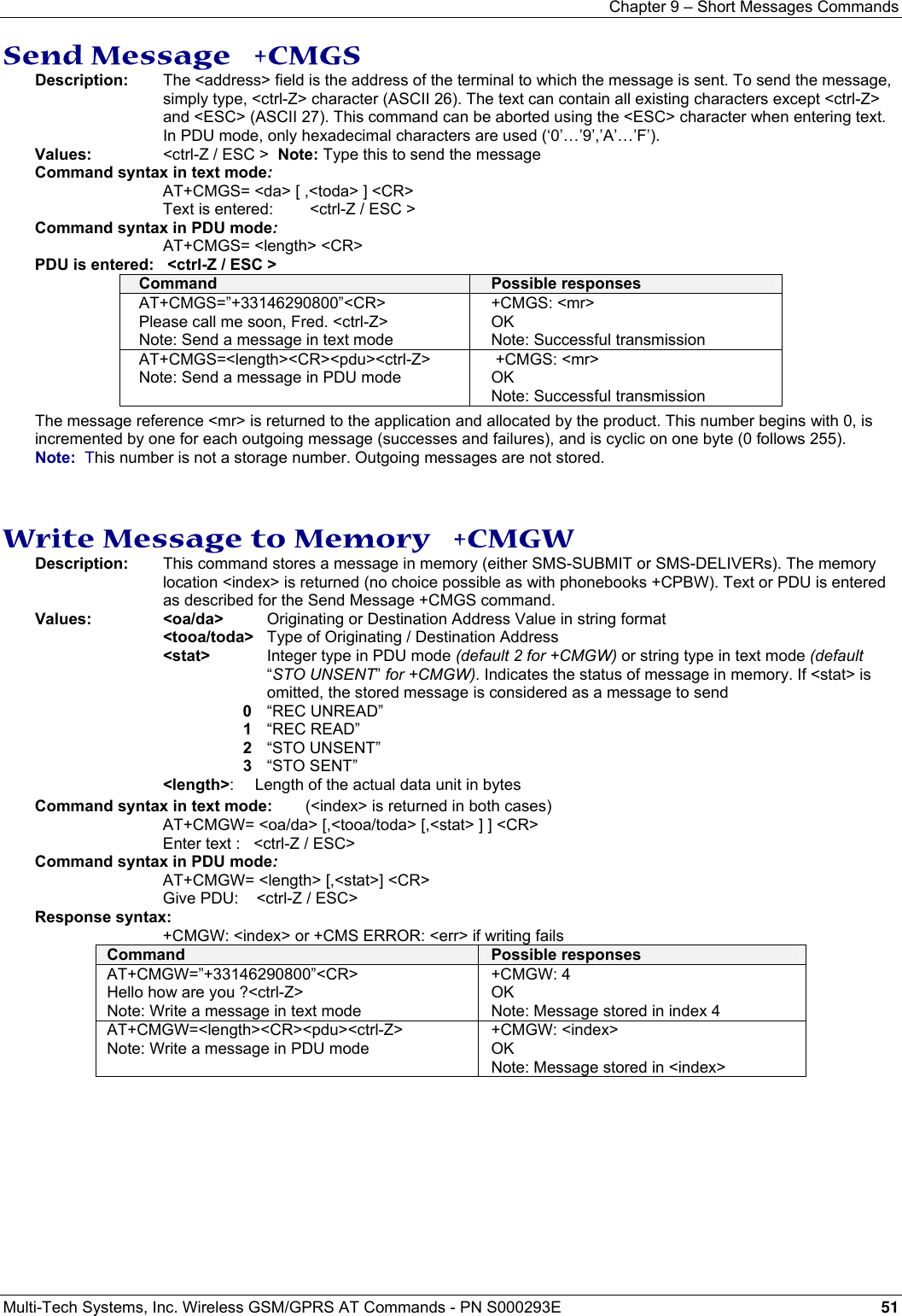 Chapter 9 – Short Messages Commands  Multi-Tech Systems, Inc. Wireless GSM/GPRS AT Commands - PN S000293E 51  Send Message   +CMGS Description:   The &lt;address&gt; field is the address of the terminal to which the message is sent. To send the message, simply type, &lt;ctrl-Z&gt; character (ASCII 26). The text can contain all existing characters except &lt;ctrl-Z&gt; and &lt;ESC&gt; (ASCII 27). This command can be aborted using the &lt;ESC&gt; character when entering text. In PDU mode, only hexadecimal characters are used (‘0’…’9’,’A’…’F’).   Values:   &lt;ctrl-Z / ESC &gt;  Note: Type this to send the message Command syntax in text mode:  AT+CMGS= &lt;da&gt; [ ,&lt;toda&gt; ] &lt;CR&gt;  Text is entered:    &lt;ctrl-Z / ESC &gt; Command syntax in PDU mode:  AT+CMGS= &lt;length&gt; &lt;CR&gt; PDU is entered:   &lt;ctrl-Z / ESC &gt; Command  Possible responses AT+CMGS=”+33146290800”&lt;CR&gt; Please call me soon, Fred. &lt;ctrl-Z&gt; Note: Send a message in text mode +CMGS: &lt;mr&gt; OK Note: Successful transmission AT+CMGS=&lt;length&gt;&lt;CR&gt;&lt;pdu&gt;&lt;ctrl-Z&gt; Note: Send a message in PDU mode  +CMGS: &lt;mr&gt; OK Note: Successful transmission The message reference &lt;mr&gt; is returned to the application and allocated by the product. This number begins with 0, is incremented by one for each outgoing message (successes and failures), and is cyclic on one byte (0 follows 255).       Note:  This number is not a storage number. Outgoing messages are not stored.   Write Message to Memory   +CMGW Description:  This command stores a message in memory (either SMS-SUBMIT or SMS-DELIVERs). The memory location &lt;index&gt; is returned (no choice possible as with phonebooks +CPBW). Text or PDU is entered as described for the Send Message +CMGS command. Values: &lt;oa/da&gt;   Originating or Destination Address Value in string format  &lt;tooa/toda&gt;  Type of Originating / Destination Address  &lt;stat&gt;  Integer type in PDU mode (default 2 for +CMGW) or string type in text mode (default “STO UNSENT” for +CMGW). Indicates the status of message in memory. If &lt;stat&gt; is omitted, the stored message is considered as a message to send  0  “REC UNREAD”  1 “REC READ”  2 “STO UNSENT”  3 “STO SENT”  &lt;length&gt;:   Length of the actual data unit in bytes Command syntax in text mode:  (&lt;index&gt; is returned in both cases)  AT+CMGW= &lt;oa/da&gt; [,&lt;tooa/toda&gt; [,&lt;stat&gt; ] ] &lt;CR&gt;  Enter text :   &lt;ctrl-Z / ESC&gt; Command syntax in PDU mode:  AT+CMGW= &lt;length&gt; [,&lt;stat&gt;] &lt;CR&gt;  Give PDU:    &lt;ctrl-Z / ESC&gt; Response syntax:    +CMGW: &lt;index&gt; or +CMS ERROR: &lt;err&gt; if writing fails Command  Possible responses AT+CMGW=”+33146290800”&lt;CR&gt; Hello how are you ?&lt;ctrl-Z&gt; Note: Write a message in text mode +CMGW: 4 OK Note: Message stored in index 4 AT+CMGW=&lt;length&gt;&lt;CR&gt;&lt;pdu&gt;&lt;ctrl-Z&gt; Note: Write a message in PDU mode +CMGW: &lt;index&gt; OK Note: Message stored in &lt;index&gt;  