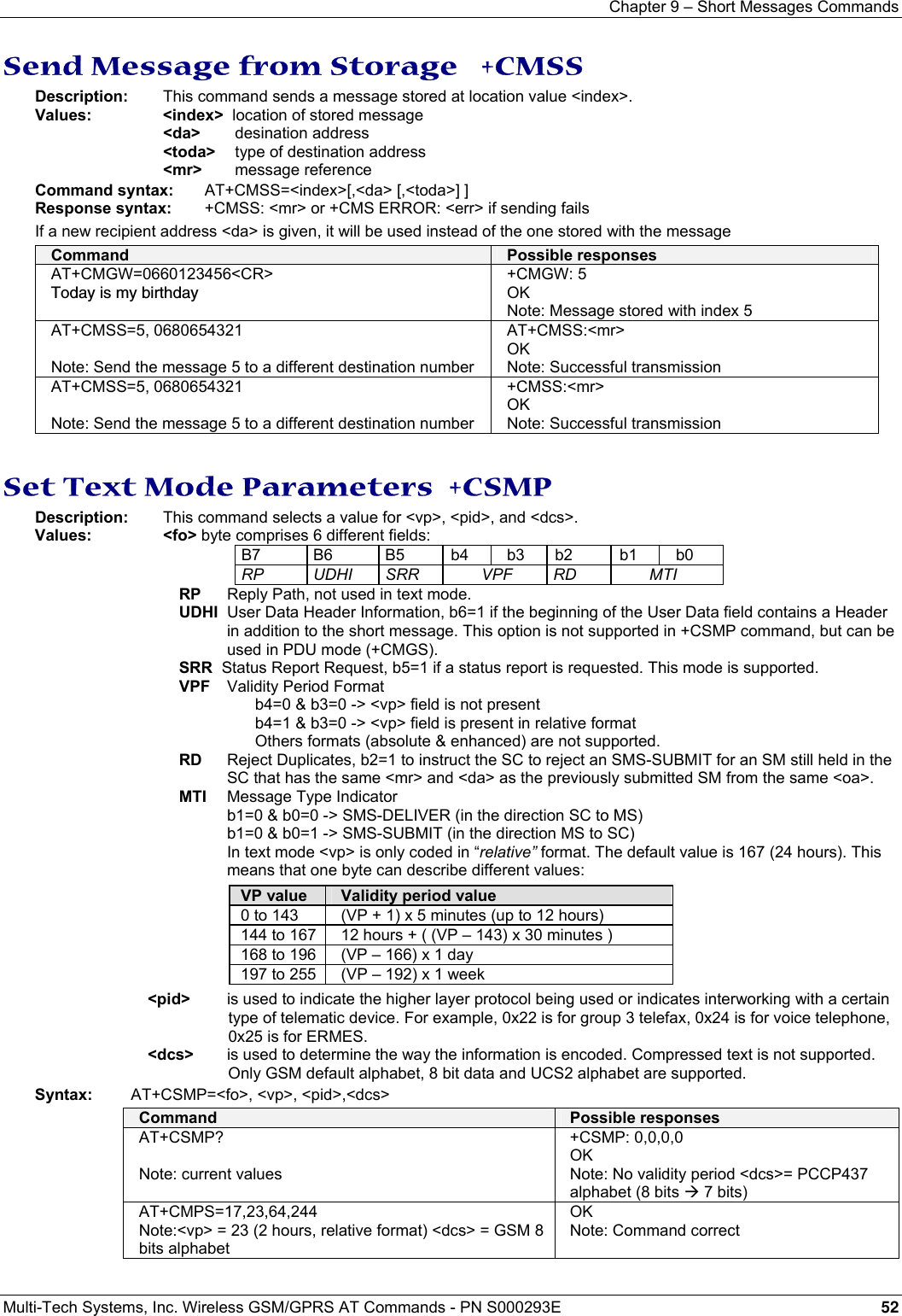 Chapter 9 – Short Messages Commands  Multi-Tech Systems, Inc. Wireless GSM/GPRS AT Commands - PN S000293E 52  Send Message from Storage   +CMSS Description:   This command sends a message stored at location value &lt;index&gt;.   Values: &lt;index&gt;  location of stored message  &lt;da&gt; desination address   &lt;toda&gt; type of destination address  &lt;mr&gt; message reference Command syntax:   AT+CMSS=&lt;index&gt;[,&lt;da&gt; [,&lt;toda&gt;] ] Response syntax:    +CMSS: &lt;mr&gt; or +CMS ERROR: &lt;err&gt; if sending fails If a new recipient address &lt;da&gt; is given, it will be used instead of the one stored with the message Command  Possible responses AT+CMGW=0660123456&lt;CR&gt; Today is my birthday  +CMGW: 5 OK Note: Message stored with index 5  AT+CMSS=5, 0680654321  Note: Send the message 5 to a different destination number AT+CMSS:&lt;mr&gt; OK Note: Successful transmission AT+CMSS=5, 0680654321  Note: Send the message 5 to a different destination number +CMSS:&lt;mr&gt; OK Note: Successful transmission  Set Text Mode Parameters  +CSMP Description:  This command selects a value for &lt;vp&gt;, &lt;pid&gt;, and &lt;dcs&gt;.   Values:   &lt;fo&gt; byte comprises 6 different fields: B7 B6 B5 b4 b3 b2 b1 b0 RP UDHI SRR  VPF RD  MTI RP   Reply Path, not used in text mode.  UDHI  User Data Header Information, b6=1 if the beginning of the User Data field contains a Header in addition to the short message. This option is not supported in +CSMP command, but can be used in PDU mode (+CMGS). SRR  Status Report Request, b5=1 if a status report is requested. This mode is supported. VPF   Validity Period Format     b4=0 &amp; b3=0 -&gt; &lt;vp&gt; field is not present      b4=1 &amp; b3=0 -&gt; &lt;vp&gt; field is present in relative format     Others formats (absolute &amp; enhanced) are not supported. RD   Reject Duplicates, b2=1 to instruct the SC to reject an SMS-SUBMIT for an SM still held in the SC that has the same &lt;mr&gt; and &lt;da&gt; as the previously submitted SM from the same &lt;oa&gt;. MTI   Message Type Indicator b1=0 &amp; b0=0 -&gt; SMS-DELIVER (in the direction SC to MS) b1=0 &amp; b0=1 -&gt; SMS-SUBMIT (in the direction MS to SC) In text mode &lt;vp&gt; is only coded in “relative” format. The default value is 167 (24 hours). This means that one byte can describe different values: VP value  Validity period value 0 to 143  (VP + 1) x 5 minutes (up to 12 hours) 144 to 167  12 hours + ( (VP – 143) x 30 minutes ) 168 to 196  (VP – 166) x 1 day 197 to 255  (VP – 192) x 1 week &lt;pid&gt;   is used to indicate the higher layer protocol being used or indicates interworking with a certain type of telematic device. For example, 0x22 is for group 3 telefax, 0x24 is for voice telephone, 0x25 is for ERMES. &lt;dcs&gt;   is used to determine the way the information is encoded. Compressed text is not supported. Only GSM default alphabet, 8 bit data and UCS2 alphabet are supported. Syntax:    AT+CSMP=&lt;fo&gt;, &lt;vp&gt;, &lt;pid&gt;,&lt;dcs&gt; Command  Possible responses AT+CSMP?  Note: current values +CSMP: 0,0,0,0 OK Note: No validity period &lt;dcs&gt;= PCCP437 alphabet (8 bits Æ 7 bits) AT+CMPS=17,23,64,244 Note:&lt;vp&gt; = 23 (2 hours, relative format) &lt;dcs&gt; = GSM 8 bits alphabet  OK Note: Command correct   