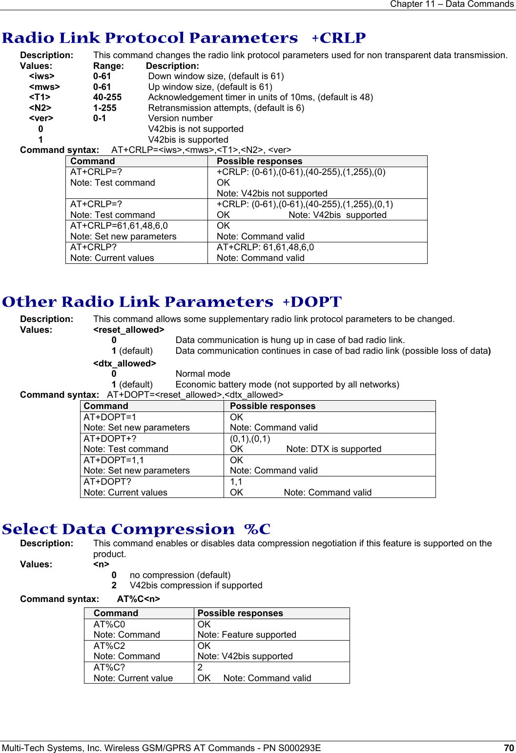 Chapter 11 – Data Commands  Multi-Tech Systems, Inc. Wireless GSM/GPRS AT Commands - PN S000293E 70  Radio Link Protocol Parameters   +CRLP Description:   This command changes the radio link protocol parameters used for non transparent data transmission.  Values:   Range:  Description: &lt;iws&gt;   0-61   Down window size, (default is 61) &lt;mws&gt;   0-61  Up window size, (default is 61) &lt;T1&gt;   40-255  Acknowledgement timer in units of 10ms, (default is 48) &lt;N2&gt; 1-255  Retransmission attempts, (default is 6) &lt;ver&gt; 0-1 Version number 0  V42bis is not supported  1  V42bis is supported Command syntax:  AT+CRLP=&lt;iws&gt;,&lt;mws&gt;,&lt;T1&gt;,&lt;N2&gt;, &lt;ver&gt; Command  Possible responses AT+CRLP=? Note: Test command +CRLP: (0-61),(0-61),(40-255),(1,255),(0) OK Note: V42bis not supported AT+CRLP=? Note: Test command +CRLP: (0-61),(0-61),(40-255),(1,255),(0,1) OK                       Note: V42bis  supported AT+CRLP=61,61,48,6,0 Note: Set new parameters OK Note: Command valid AT+CRLP? Note: Current values AT+CRLP: 61,61,48,6,0 Note: Command valid   Other Radio Link Parameters  +DOPT Description:   This command allows some supplementary radio link protocol parameters to be changed.  Values:   &lt;reset_allowed&gt;    0  Data communication is hung up in case of bad radio link. 1 (default)  Data communication continues in case of bad radio link (possible loss of data) &lt;dtx_allowed&gt; 0 Normal mode 1 (default)   Economic battery mode (not supported by all networks) Command syntax:   AT+DOPT=&lt;reset_allowed&gt;,&lt;dtx_allowed&gt; Command  Possible responses AT+DOPT=1 Note: Set new parameters  OK Note: Command valid AT+DOPT+? Note: Test command (0,1),(0,1) OK                 Note: DTX is supported AT+DOPT=1,1 Note: Set new parameters OK Note: Command valid AT+DOPT? Note: Current values 1,1 OK                Note: Command valid  Select Data Compression  %C Description:  This command enables or disables data compression negotiation if this feature is supported on the product.  Values: &lt;n&gt;   0  no compression (default) 2  V42bis compression if supported Command syntax:  AT%C&lt;n&gt; Command  Possible responses AT%C0 Note: Command OK Note: Feature supported AT%C2 Note: Command OK Note: V42bis supported AT%C? Note: Current value  2 OK     Note: Command valid  