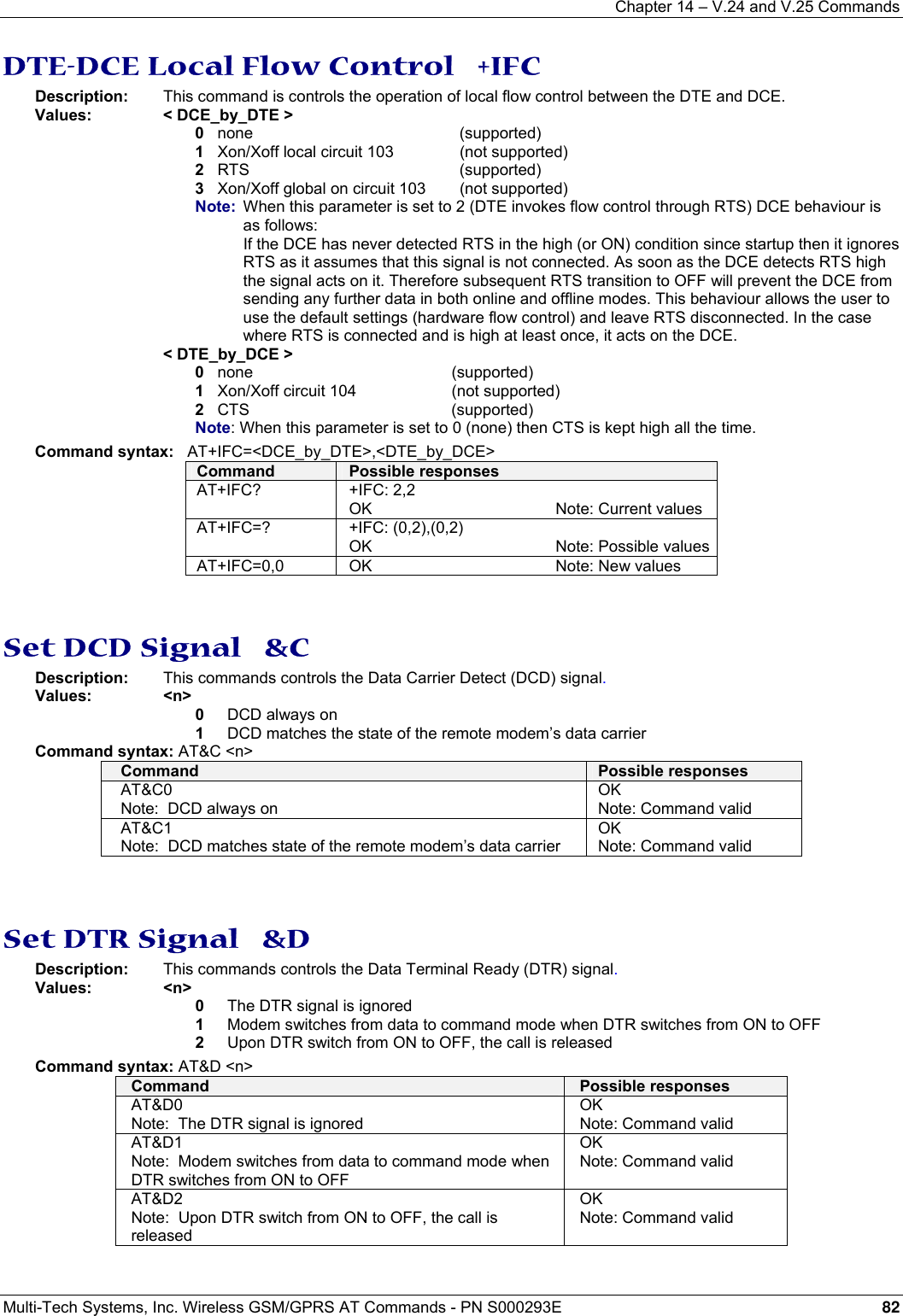 Chapter 14 – V.24 and V.25 Commands  Multi-Tech Systems, Inc. Wireless GSM/GPRS AT Commands - PN S000293E 82  DTE-DCE Local Flow Control   +IFC Description:   This command is controls the operation of local flow control between the DTE and DCE. Values:  &lt; DCE_by_DTE &gt;   0   none  (supported) 1   Xon/Xoff local circuit 103  (not supported) 2   RTS  (supported) 3   Xon/Xoff global on circuit 103  (not supported) Note:  When this parameter is set to 2 (DTE invokes flow control through RTS) DCE behaviour is as follows:   If the DCE has never detected RTS in the high (or ON) condition since startup then it ignores RTS as it assumes that this signal is not connected. As soon as the DCE detects RTS high the signal acts on it. Therefore subsequent RTS transition to OFF will prevent the DCE from sending any further data in both online and offline modes. This behaviour allows the user to use the default settings (hardware flow control) and leave RTS disconnected. In the case where RTS is connected and is high at least once, it acts on the DCE. &lt; DTE_by_DCE &gt;   0   none   (supported) 1   Xon/Xoff circuit 104   (not supported) 2   CTS   (supported) Note: When this parameter is set to 0 (none) then CTS is kept high all the time. Command syntax:   AT+IFC=&lt;DCE_by_DTE&gt;,&lt;DTE_by_DCE&gt; Command  Possible responses AT+IFC?    +IFC: 2,2 OK  Note: Current values AT+IFC=?   +IFC: (0,2),(0,2) OK  Note: Possible values  AT+IFC=0,0    OK  Note: New values   Set DCD Signal   &amp;C Description:   This commands controls the Data Carrier Detect (DCD) signal. Values: &lt;n&gt; 0  DCD always on 1  DCD matches the state of the remote modem’s data carrier  Command syntax: AT&amp;C &lt;n&gt; Command  Possible responses AT&amp;C0 Note:  DCD always on OK Note: Command valid AT&amp;C1  Note:  DCD matches state of the remote modem’s data carrier OK Note: Command valid    Set DTR Signal   &amp;D Description:   This commands controls the Data Terminal Ready (DTR) signal. Values:   &lt;n&gt; 0  The DTR signal is ignored 1  Modem switches from data to command mode when DTR switches from ON to OFF 2  Upon DTR switch from ON to OFF, the call is released Command syntax: AT&amp;D &lt;n&gt; Command  Possible responses AT&amp;D0 Note:  The DTR signal is ignored OK Note: Command valid AT&amp;D1  Note:  Modem switches from data to command mode when DTR switches from ON to OFF OK Note: Command valid  AT&amp;D2  Note:  Upon DTR switch from ON to OFF, the call is released OK Note: Command valid   