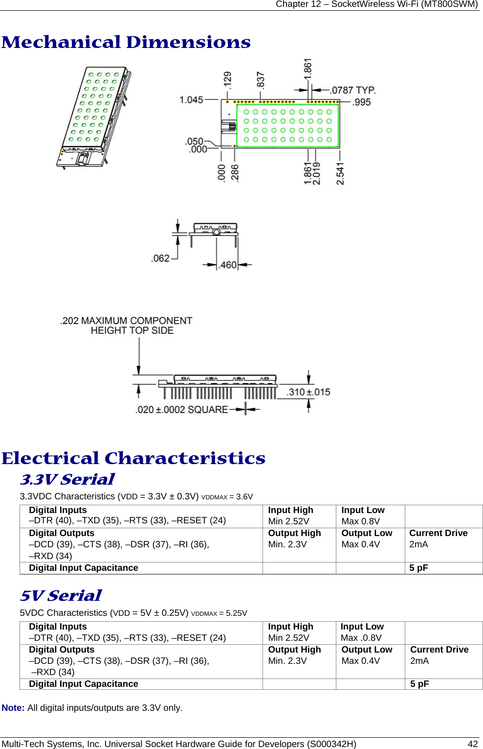 Chapter 12 – SocketWireless Wi-Fi (MT800SWM) Multi-Tech Systems, Inc. Universal Socket Hardware Guide for Developers (S000342H)  42  Mechanical Dimensions    Electrical Characteristics 3.3V Serial 3.3VDC Characteristics (VDD = 3.3V ± 0.3V) VDDMAX = 3.6V   Digital Inputs –DTR (40), –TXD (35), –RTS (33), –RESET (24) Input High Min 2.52V Input Low Max 0.8V  Digital Outputs –DCD (39), –CTS (38), –DSR (37), –RI (36),  –RXD (34) Output High Min. 2.3V Output Low Max 0.4V Current Drive 2mA Digital Input Capacitance    5 pF  5V Serial  5VDC Characteristics (VDD = 5V ± 0.25V) VDDMAX = 5.25V   Digital Inputs –DTR (40), –TXD (35), –RTS (33), –RESET (24) Input High Min 2.52V Input Low Max .0.8V  Digital Outputs –DCD (39), –CTS (38), –DSR (37), –RI (36),  –RXD (34) Output High Min. 2.3V Output Low Max 0.4V Current Drive 2mA Digital Input Capacitance    5 pF  Note: All digital inputs/outputs are 3.3V only.