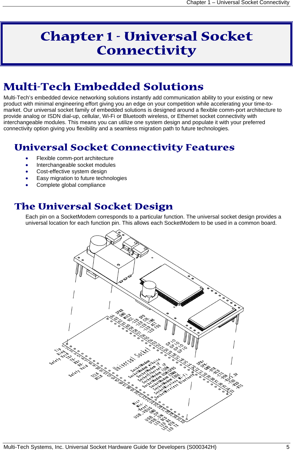 Chapter 1 – Universal Socket Connectivity Multi-Tech Systems, Inc. Universal Socket Hardware Guide for Developers (S000342H)  5  Chapter 1 - Universal Socket Connectivity  Multi-Tech Embedded Solutions Multi-Tech’s embedded device networking solutions instantly add communication ability to your existing or new product with minimal engineering effort giving you an edge on your competition while accelerating your time-to-market. Our universal socket family of embedded solutions is designed around a flexible comm-port architecture to provide analog or ISDN dial-up, cellular, Wi-Fi or Bluetooth wireless, or Ethernet socket connectivity with interchangeable modules. This means you can utilize one system design and populate it with your preferred connectivity option giving you flexibility and a seamless migration path to future technologies.  Universal Socket Connectivity Features • Flexible comm-port architecture  • Interchangeable socket modules • Cost-effective system design • Easy migration to future technologies • Complete global compliance  The Universal Socket Design  Each pin on a SocketModem corresponds to a particular function. The universal socket design provides a universal location for each function pin. This allows each SocketModem to be used in a common board.  