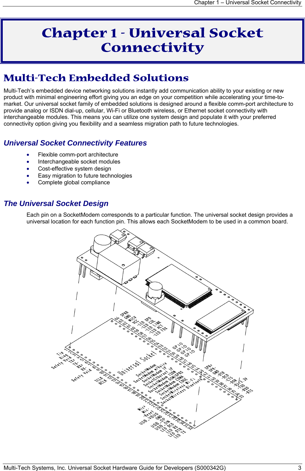 Chapter 1 – Universal Socket Connectivity Multi-Tech Systems, Inc. Universal Socket Hardware Guide for Developers (S000342G)  3  Chapter 1 - Universal Socket Connectivity  Multi-Tech Embedded Solutions Multi-Tech’s embedded device networking solutions instantly add communication ability to your existing or new product with minimal engineering effort giving you an edge on your competition while accelerating your time-to-market. Our universal socket family of embedded solutions is designed around a flexible comm-port architecture to provide analog or ISDN dial-up, cellular, Wi-Fi or Bluetooth wireless, or Ethernet socket connectivity with interchangeable modules. This means you can utilize one system design and populate it with your preferred connectivity option giving you flexibility and a seamless migration path to future technologies.  Universal Socket Connectivity Features • Flexible comm-port architecture  • Interchangeable socket modules • Cost-effective system design • Easy migration to future technologies • Complete global compliance  The Universal Socket Design  Each pin on a SocketModem corresponds to a particular function. The universal socket design provides a universal location for each function pin. This allows each SocketModem to be used in a common board.  