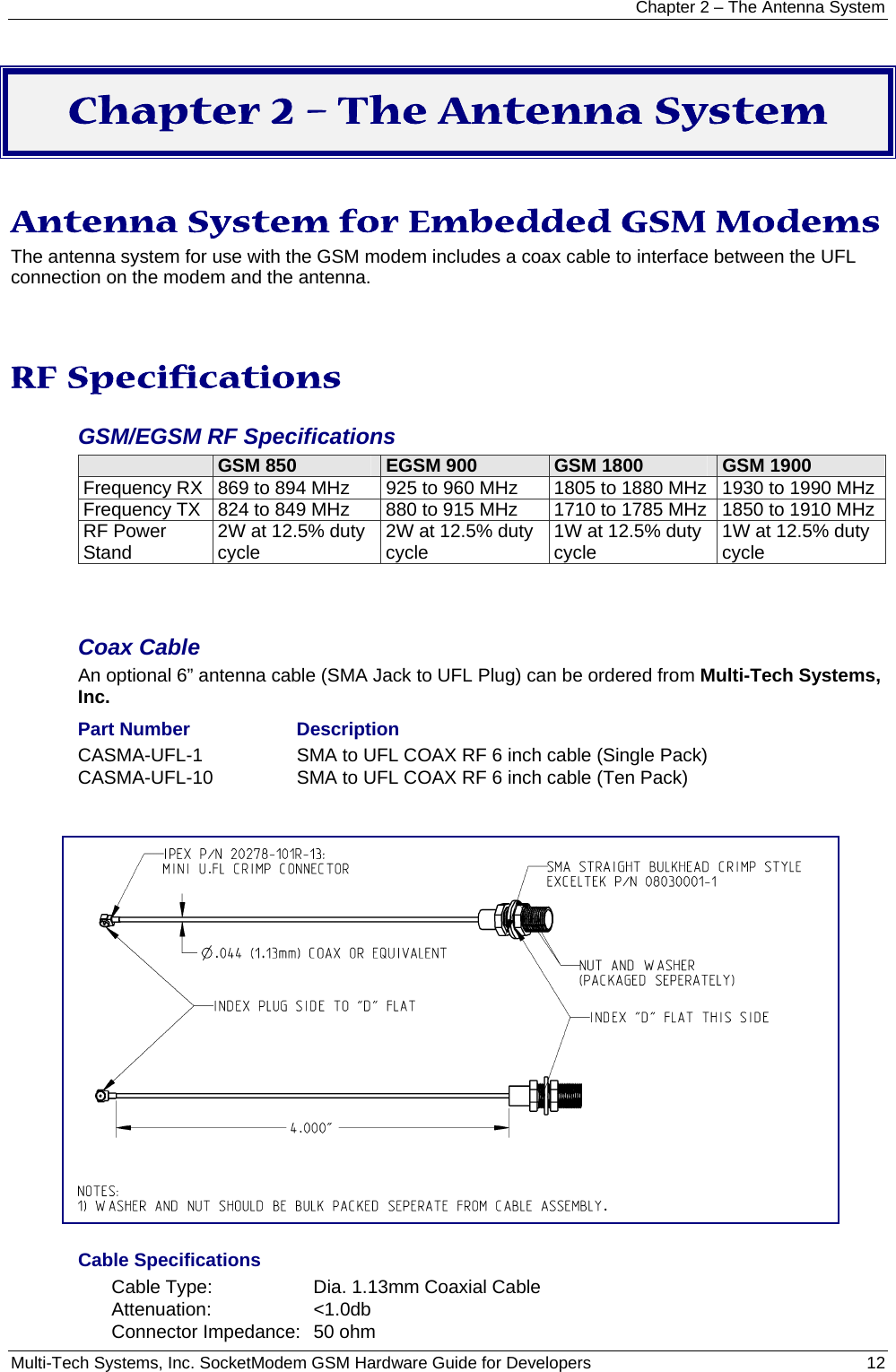 Chapter 2 – The Antenna System Multi-Tech Systems, Inc. SocketModem GSM Hardware Guide for Developers   12  Chapter 2 – The Antenna System  Antenna System for Embedded GSM Modems The antenna system for use with the GSM modem includes a coax cable to interface between the UFL connection on the modem and the antenna.   RF Specifications GSM/EGSM RF Specifications GSM 850  EGSM 900  GSM 1800  GSM 1900 Frequency RX  869 to 894 MHz  925 to 960 MHz  1805 to 1880 MHz  1930 to 1990 MHzFrequency TX  824 to 849 MHz  880 to 915 MHz  1710 to 1785 MHz  1850 to 1910 MHzRF Power Stand  2W at 12.5% duty cycle  2W at 12.5% duty cycle  1W at 12.5% duty cycle  1W at 12.5% duty cycle   Coax Cable An optional 6” antenna cable (SMA Jack to UFL Plug) can be ordered from Multi-Tech Systems, Inc.  Part Number  Description CASMA-UFL-1   SMA to UFL COAX RF 6 inch cable (Single Pack) CASMA-UFL-10   SMA to UFL COAX RF 6 inch cable (Ten Pack)     Cable Specifications Cable Type:  Dia. 1.13mm Coaxial Cable Attenuation: &lt;1.0db Connector Impedance:  50 ohm 