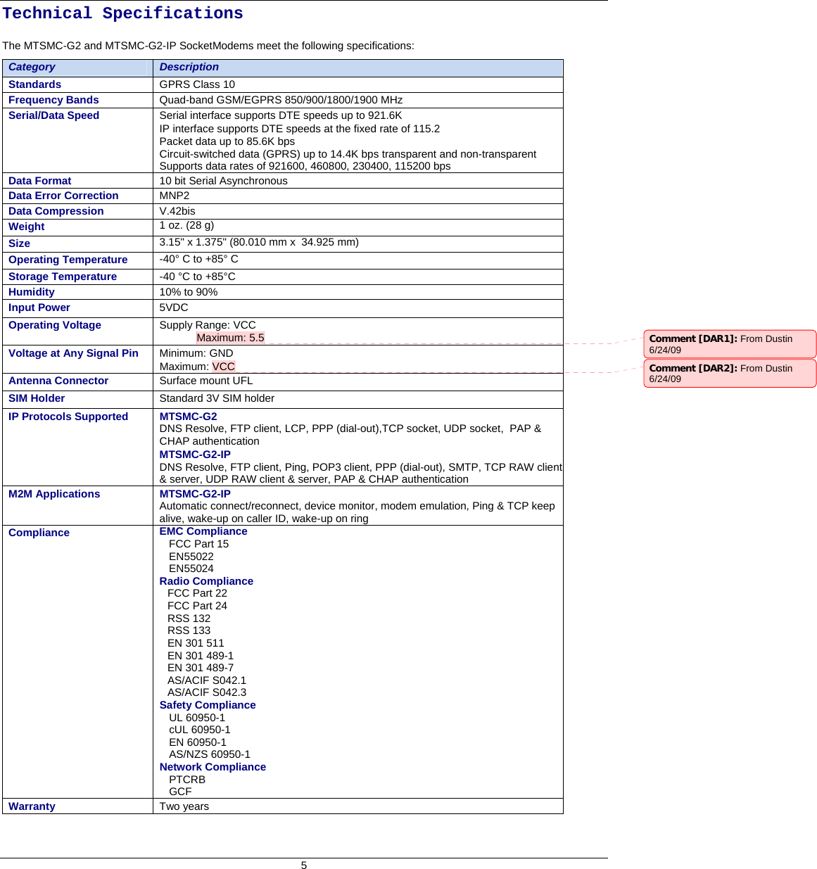    5 Technical Specifications  The MTSMC-G2 and MTSMC-G2-IP SocketModems meet the following specifications:  Category  Description Standards  GPRS Class 10 Frequency Bands  Quad-band GSM/EGPRS 850/900/1800/1900 MHz  Serial/Data Speed  Serial interface supports DTE speeds up to 921.6K IP interface supports DTE speeds at the fixed rate of 115.2  Packet data up to 85.6K bps Circuit-switched data (GPRS) up to 14.4K bps transparent and non-transparent Supports data rates of 921600, 460800, 230400, 115200 bps Data Format  10 bit Serial Asynchronous Data Error Correction  MNP2 Data Compression  V.42bis Weight  1 oz. (28 g)   Size  3.15&quot; x 1.375&quot; (80.010 mm x  34.925 mm) Operating Temperature  -40° C to +85° C  Storage Temperature  -40 °C to +85°C  Humidity  10% to 90%  Input Power   5VDC   Operating Voltage  Supply Range: VCC Maximum: 5.5 Voltage at Any Signal Pin  Minimum: GND Maximum: VCC Antenna Connector  Surface mount UFL  SIM Holder  Standard 3V SIM holder IP Protocols Supported  MTSMC-G2 DNS Resolve, FTP client, LCP, PPP (dial-out),TCP socket, UDP socket,  PAP &amp; CHAP authentication MTSMC-G2-IP DNS Resolve, FTP client, Ping, POP3 client, PPP (dial-out), SMTP, TCP RAW client &amp; server, UDP RAW client &amp; server, PAP &amp; CHAP authentication M2M Applications   MTSMC-G2-IP Automatic connect/reconnect, device monitor, modem emulation, Ping &amp; TCP keep alive, wake-up on caller ID, wake-up on ring Compliance  EMC Compliance     FCC Part 15     EN55022    EN55024 Radio Compliance    FCC Part 22 FCC Part 24 RSS 132 RSS 133 EN 301 511 EN 301 489-1 EN 301 489-7 AS/ACIF S042.1 AS/ACIF S042.3    Safety Compliance    UL 60950-1     cUL 60950-1     EN 60950-1     AS/NZS 60950-1     Network Compliance PTCRB GCF Warranty  Two years  Comment [DAR1]: From Dustin 6/24/09 Comment [DAR2]: From Dustin 6/24/09 