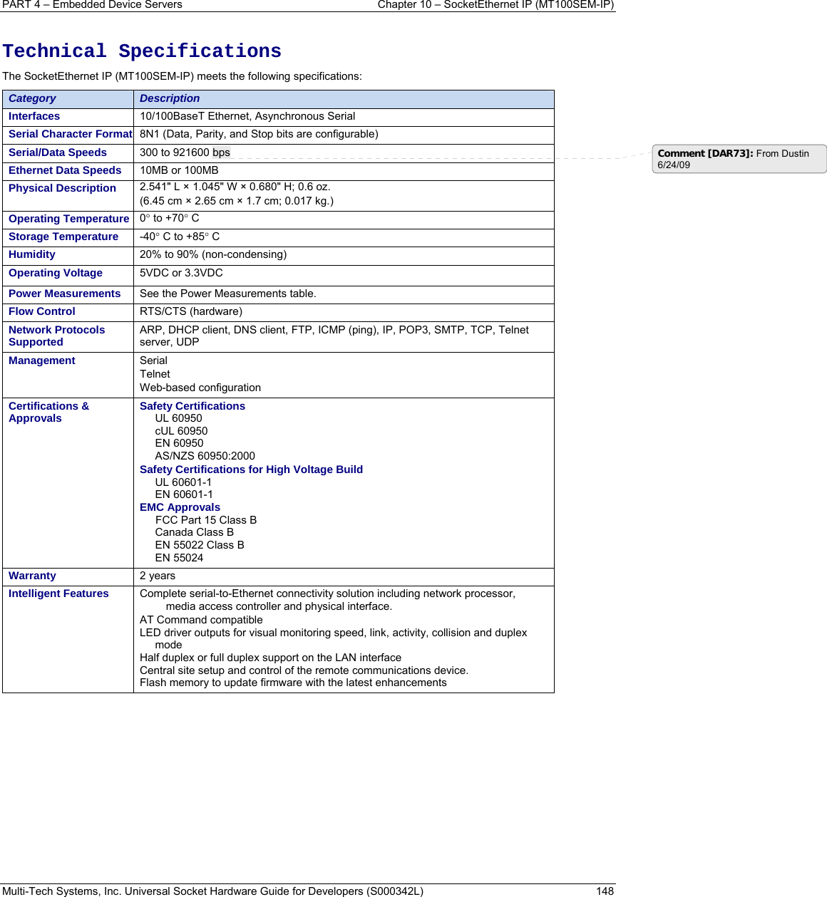 PART 4 – Embedded Device Servers  Chapter 10 – SocketEthernet IP (MT100SEM-IP)  Multi-Tech Systems, Inc. Universal Socket Hardware Guide for Developers (S000342L)  148   Technical Specifications The SocketEthernet IP (MT100SEM-IP) meets the following specifications: Category  Description Interfaces  10/100BaseT Ethernet, Asynchronous Serial Serial Character Format  8N1 (Data, Parity, and Stop bits are configurable) Serial/Data Speeds  300 to 921600 bps Ethernet Data Speeds  10MB or 100MB Physical Description  2.541&quot; L × 1.045&quot; W × 0.680&quot; H; 0.6 oz. (6.45 cm × 2.65 cm × 1.7 cm; 0.017 kg.) Operating Temperature  0 to +70 C  Storage Temperature  -40 C to +85 C Humidity  20% to 90% (non-condensing) Operating Voltage   5VDC or 3.3VDC Power Measurements  See the Power Measurements table.  Flow Control  RTS/CTS (hardware) Network Protocols Supported  ARP, DHCP client, DNS client, FTP, ICMP (ping), IP, POP3, SMTP, TCP, Telnet server, UDP Management  Serial  Telnet  Web-based configuration  Certifications &amp; Approvals  Safety Certifications UL 60950 cUL 60950 EN 60950 AS/NZS 60950:2000  Safety Certifications for High Voltage Build UL 60601-1 EN 60601-1 EMC Approvals FCC Part 15 Class B Canada Class B EN 55022 Class B EN 55024 Warranty  2 years Intelligent Features  Complete serial-to-Ethernet connectivity solution including network processor, media access controller and physical interface. AT Command compatible  LED driver outputs for visual monitoring speed, link, activity, collision and duplex mode Half duplex or full duplex support on the LAN interface Central site setup and control of the remote communications device.  Flash memory to update firmware with the latest enhancements  Comment [DAR73]: From Dustin 6/24/09 
