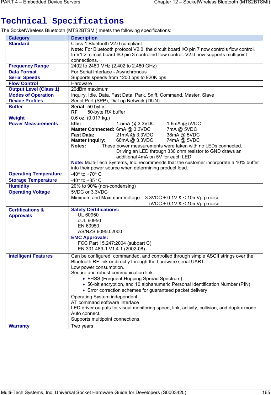 PART 4 – Embedded Device Servers  Chapter 12 – SocketWireless Bluetooth (MTS2BTSMI) Multi-Tech Systems, Inc. Universal Socket Hardware Guide for Developers (S000342L)  165   Technical Specifications The SocketWireless Bluetooth (MTS2BTSMI) meets the following specifications:  Category  Description Standard  Class 1 Bluetooth V2.0 compliant Note: For Bluetooth protocol V2.0, the circuit board I/O pin 7 now controls flow control. In V1.2, circuit board I/O pin 3 controlled flow control. V2.0 now supports multipoint connections. Frequency Range  2402 to 2480 MHz (2.402 to 2.480 GHz) Data Format  For Serial Interface - Asynchronous Serial Speeds  Supports speeds from 1200 bps to 920K bps       Flow Control  Hardware Output Level (Class 1)  20dBm maximum Modes of Operation  Inquiry, Idle, Data, Fast Data, Park, Sniff, Command, Master, Slave Device Profiles  Serial Port (SPP), Dial-up Network (DUN) Buffer  Serial  50 bytes RF    50-byte RX buffer Weight  0.6 oz. (0.017 kg.) Power Measurements  Idle:  1.5mA @ 3.3VDC   1.6mA @ 5VDC Master Connected:  6mA @ 3.3VDC   7mA @ 5VDC Fast Data:  21mA @ 3.3VDC  38mA @ 5VDC Master Inquiry:  68mA @ 3.3VDC  74mA @ 5VDC   Notes:  These power measurements were taken with no LEDs connected.    Driving an LED through 330 ohm resistor to GND draws an additional 4mA on 5V for each LED.  Note: Multi-Tech Systems, Inc. recommends that the customer incorporate a 10% buffer into their power source when determining product load. Operating Temperature  -40 to +70 C Storage Temperature  -40 to +85 C Humidity  20% to 90% (non-condensing)    Operating Voltage  5VDC or 3.3VDC    Minimum and Maximum Voltage:   3.3VDC  0.1V &amp; &lt; 10mVp-p noise    5VDC  0.1V &amp; &lt; 10mVp-p noise Certifications &amp; Approvals  Safety Certifications: UL 60950 cUL 60950 EN 60950 AS/NZS 60950:2000 EMC Approvals: FCC Part 15.247:2004 (subpart C) EN 301 489-1 V1.4.1 (2002-08) Intelligent Features  Can be configured, commanded, and controlled through simple ASCII strings over the Bluetooth RF link or directly through the hardware serial UART. Low power consumption. Secure and robust communication link.  FHSS (Frequent Hopping Spread Spectrum)  56-bit encryption, and 10 alphanumeric Personal Identification Number (PIN)  Error correction schemes for guaranteed packet delivery Operating System independent AT command software interface LED driver outputs for visual monitoring speed, link, activity, collision, and duplex mode. Auto connect. Supports multipoint connections. Warranty  Two years  