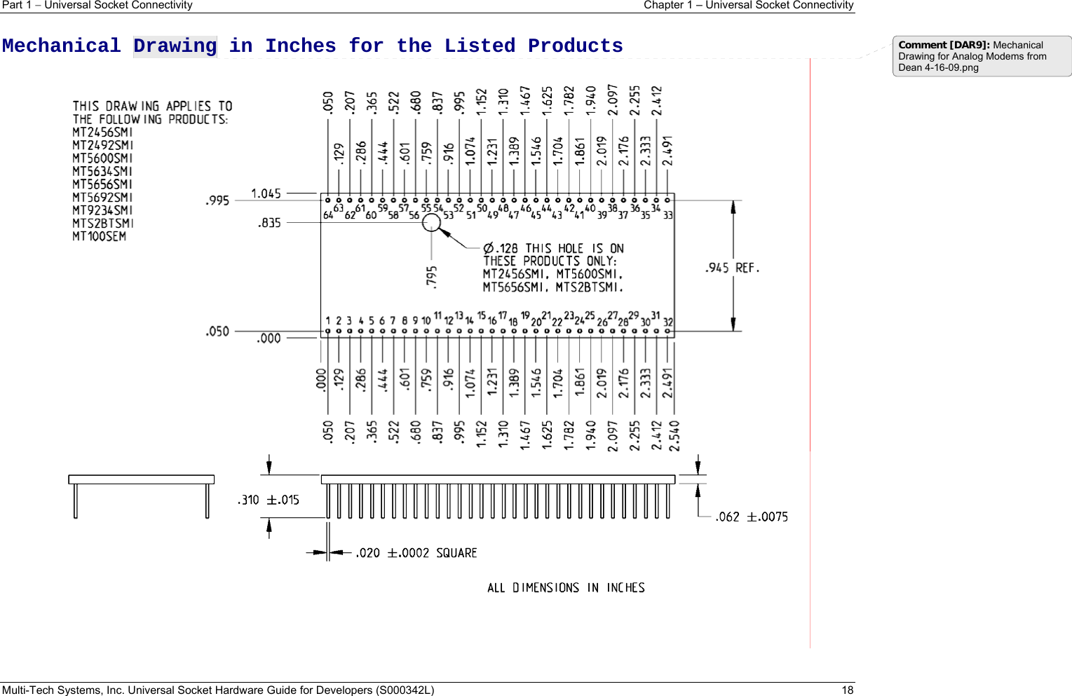 Part 1  Universal Socket Connectivity  Chapter 1 – Universal Socket Connectivity Multi-Tech Systems, Inc. Universal Socket Hardware Guide for Developers (S000342L)  18  Mechanical Drawing in Inches for the Listed Products  Comment [DAR9]: Mechanical Drawing for Analog Modems from Dean 4-16-09.png 