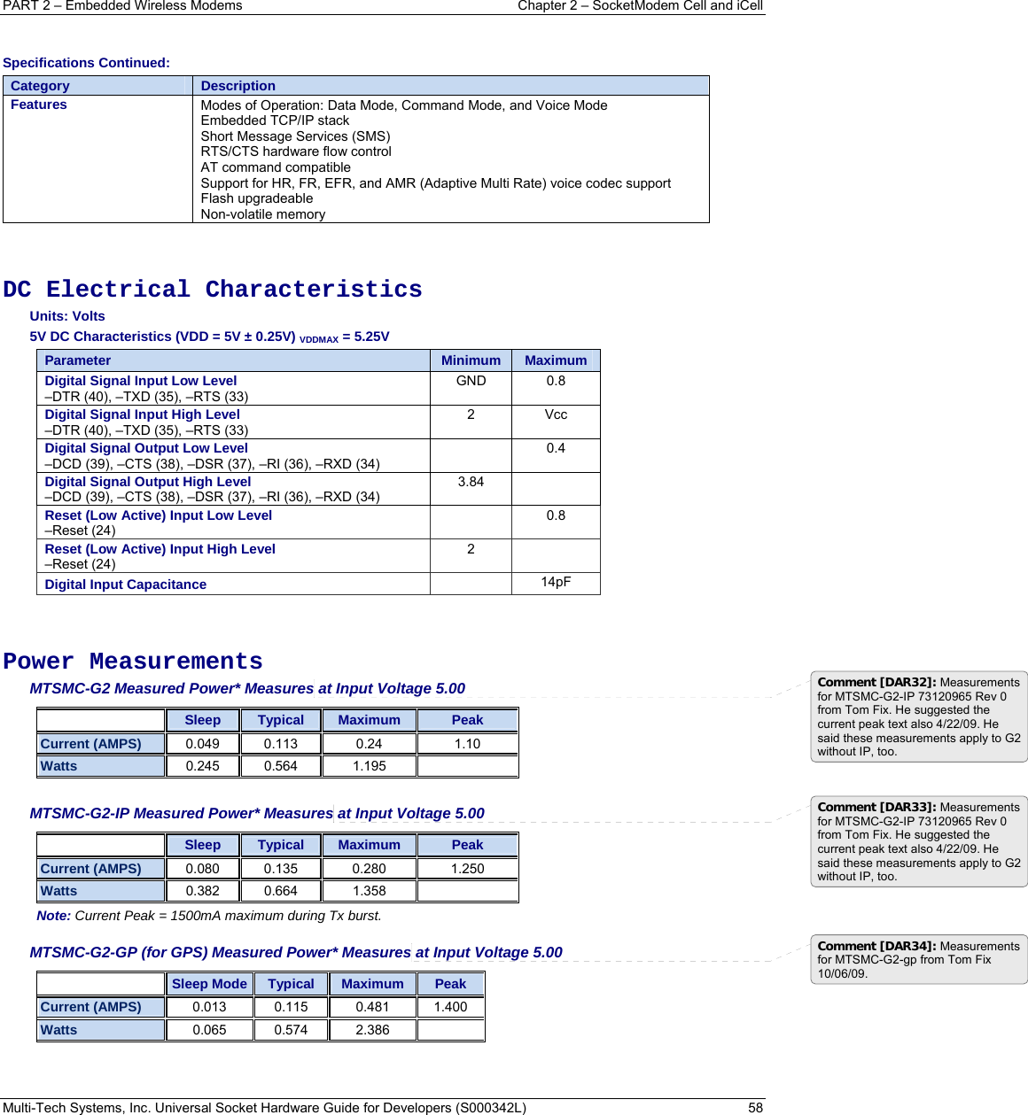 PART 2 – Embedded Wireless Modems   Chapter 2 – SocketModem Cell and iCell Multi-Tech Systems, Inc. Universal Socket Hardware Guide for Developers (S000342L)  58   Specifications Continued:  Category  Description Features  Modes of Operation: Data Mode, Command Mode, and Voice Mode Embedded TCP/IP stack Short Message Services (SMS)  RTS/CTS hardware flow control AT command compatible Support for HR, FR, EFR, and AMR (Adaptive Multi Rate) voice codec support Flash upgradeable Non-volatile memory   DC Electrical Characteristics Units: Volts 5V DC Characteristics (VDD = 5V ± 0.25V) VDDMAX = 5.25V Parameter Minimum Maximum Digital Signal Input Low Level –DTR (40), –TXD (35), –RTS (33) GND 0.8 Digital Signal Input High Level –DTR (40), –TXD (35), –RTS (33) 2 Vcc Digital Signal Output Low Level –DCD (39), –CTS (38), –DSR (37), –RI (36), –RXD (34)  0.4 Digital Signal Output High Level –DCD (39), –CTS (38), –DSR (37), –RI (36), –RXD (34) 3.84  Reset (Low Active) Input Low Level –Reset (24)  0.8 Reset (Low Active) Input High Level –Reset (24) 2  Digital Input Capacitance   14pF   Power Measurements MTSMC-G2 Measured Power* Measures at Input Voltage 5.00   Sleep  Typical  Maximum  Peak Current (AMPS) 0.049 0.113 0.24 1.10 Watts 0.245 0.564 1.195    MTSMC-G2-IP Measured Power* Measures at Input Voltage 5.00   Sleep  Typical  Maximum  Peak Current (AMPS) 0.080 0.135 0.280 1.250 Watts 0.382 0.664 1.358   Note: Current Peak = 1500mA maximum during Tx burst.  MTSMC-G2-GP (for GPS) Measured Power* Measures at Input Voltage 5.00   Sleep Mode  Typical  Maximum  Peak Current (AMPS) 0.013 0.115 0.481 1.400 Watts 0.065 0.574 2.386    Comment [DAR32]: Measurements for MTSMC-G2-IP 73120965 Rev 0 from Tom Fix. He suggested the current peak text also 4/22/09. He said these measurements apply to G2 without IP, too. Comment [DAR33]: Measurements for MTSMC-G2-IP 73120965 Rev 0 from Tom Fix. He suggested the current peak text also 4/22/09. He said these measurements apply to G2 without IP, too. Comment [DAR34]: Measurements for MTSMC-G2-gp from Tom Fix 10/06/09. 