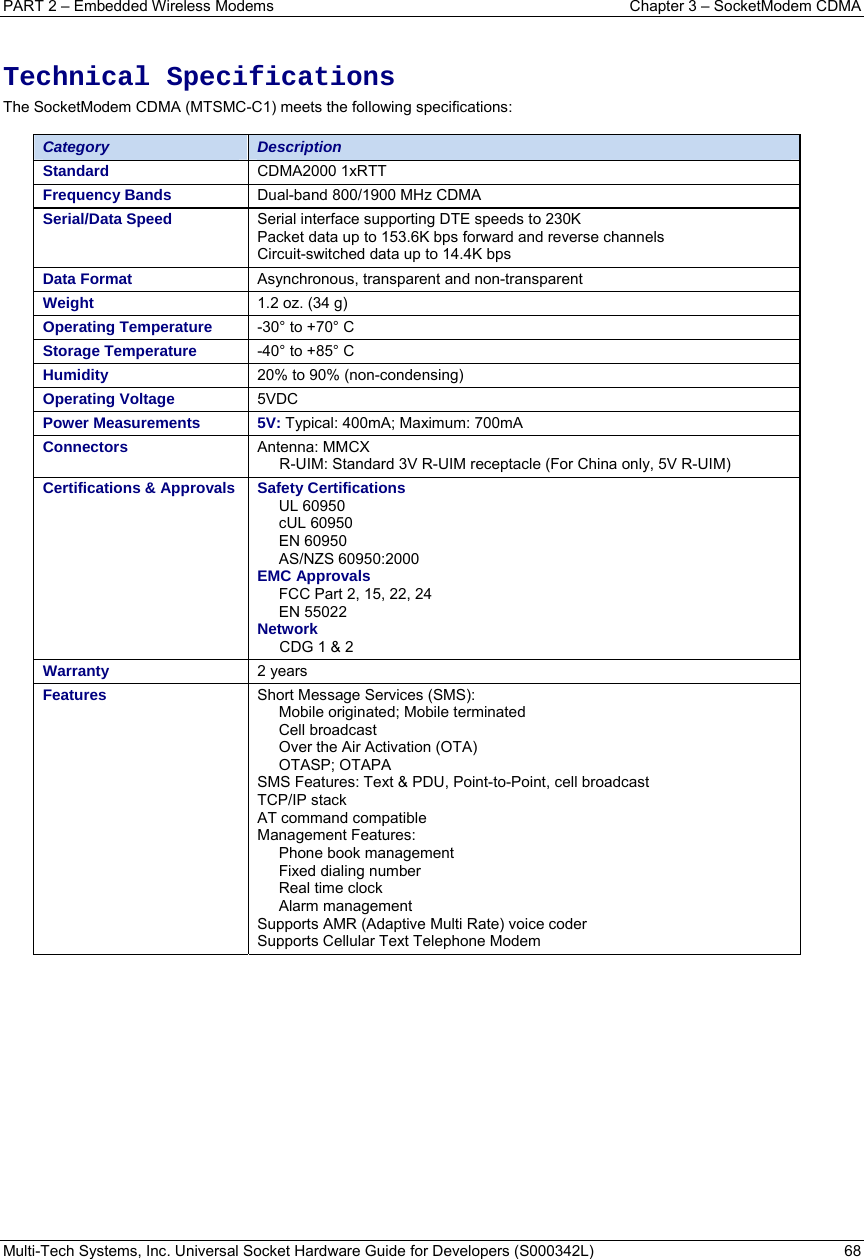 PART 2 – Embedded Wireless Modems  Chapter 3 – SocketModem CDMA  Multi-Tech Systems, Inc. Universal Socket Hardware Guide for Developers (S000342L)  68   Technical Specifications The SocketModem CDMA (MTSMC-C1) meets the following specifications:   Category  Description Standard  CDMA2000 1xRTT Frequency Bands  Dual-band 800/1900 MHz CDMA Serial/Data Speed  Serial interface supporting DTE speeds to 230K Packet data up to 153.6K bps forward and reverse channels Circuit-switched data up to 14.4K bps Data Format  Asynchronous, transparent and non-transparent  Weight  1.2 oz. (34 g) Operating Temperature  -30° to +70° C   Storage Temperature  -40° to +85° C    Humidity  20% to 90% (non-condensing)   Operating Voltage  5VDC Power Measurements  5V: Typical: 400mA; Maximum: 700mA  Connectors  Antenna: MMCX R-UIM: Standard 3V R-UIM receptacle (For China only, 5V R-UIM) Certifications &amp; Approvals  Safety Certifications UL 60950 cUL 60950 EN 60950 AS/NZS 60950:2000 EMC Approvals FCC Part 2, 15, 22, 24 EN 55022  Network CDG 1 &amp; 2 Warranty  2 years  Features  Short Message Services (SMS): Mobile originated; Mobile terminated Cell broadcast Over the Air Activation (OTA) OTASP; OTAPA SMS Features: Text &amp; PDU, Point-to-Point, cell broadcast TCP/IP stack AT command compatible Management Features: Phone book management Fixed dialing number Real time clock Alarm management Supports AMR (Adaptive Multi Rate) voice coder Supports Cellular Text Telephone Modem  