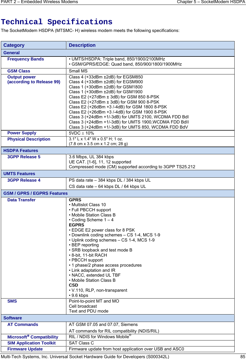 PART 2 – Embedded Wireless Modems  Chapter 5 – SocketModem HSDPA Multi-Tech Systems, Inc. Universal Socket Hardware Guide for Developers (S000342L)  85   Technical Specifications The SocketModem HSDPA (MTSMC- H) wireless modem meets the following specifications:   Category  Description General Frequency Bands   • UMTS/HSDPA: Triple band, 850/1900/2100MHz  • GSM/GPRS/EDGE: Quad band, 850/900/1800/1900MHz  GSM Class   Small MS  Output power  (according to Release 99)   Class 4 (+33dBm ±2dB) for EGSM850  Class 4 (+33dBm ±2dB) for EGSM900  Class 1 (+30dBm ±2dB) for GSM1800  Class 1 (+30dBm ±2dB) for GSM1900  Class E2 (+27dBm ± 3dB) for GSM 850 8-PSK  Class E2 (+27dBm ± 3dB) for GSM 900 8-PSK  Class E2 (+26dBm +3 /-4dB) for GSM 1800 8-PSK  Class E2 (+26dBm +3 /-4dB) for GSM 1900 8-PSK  Class 3 (+24dBm +1/-3dB) for UMTS 2100, WCDMA FDD BdI  Class 3 (+24dBm +1/-3dB) for UMTS 1900,WCDMA FDD BdII  Class 3 (+24dBm +1/-3dB) for UMTS 850, WCDMA FDD BdV  Power Supply   5VDC  10%  Physical Description  3.1&quot; L x 1.4&quot; W x 0.5&quot; H; 1 oz. (7.8 cm x 3.5 cm x 1.2 cm; 28 g) HSDPA Features 3GPP Release 5  3.6 Mbps, UL 384 kbps UE CAT. [1-6], 11, 12 supported Compressed mode (CM) supported according to 3GPP TS25.212 UMTS Features 3GPP Release 4  PS data rate – 384 kbps DL / 384 kbps UL CS data rate – 64 kbps DL / 64 kbps UL GSM / GPRS / EGPRS Features Data Transfer  GPRS • Multislot Class 10  • Full PBCCH support  • Mobile Station Class B  • Coding Scheme 1 – 4  EGPRS  • EDGE E2 power class for 8 PSK  • Downlink coding schemes – CS 1-4, MCS 1-9  • Uplink coding schemes – CS 1-4, MCS 1-9  • BEP reporting  • SRB loopback and test mode B  • 8-bit, 11-bit RACH  • PBCCH support  • 1 phase/2 phase access procedures  • Link adaptation and IR  • NACC, extended UL TBF  • Mobile Station Class B  CSD  • V.110, RLP, non-transparent  • 9.6 kbps  SMS  Point-to-point MT and MO Cell broadcast Text and PDU mode Software AT Commands  AT GSM 07.05 and 07.07, Siemens AT commands for RIL compatibility (NDIS/RIL) Microsoft Compatibility  RIL / NDIS for Windows Mobile® SIM Application Toolkit  SAT Class C Firmware Update  Firmware update from host application over USB and ASC0 