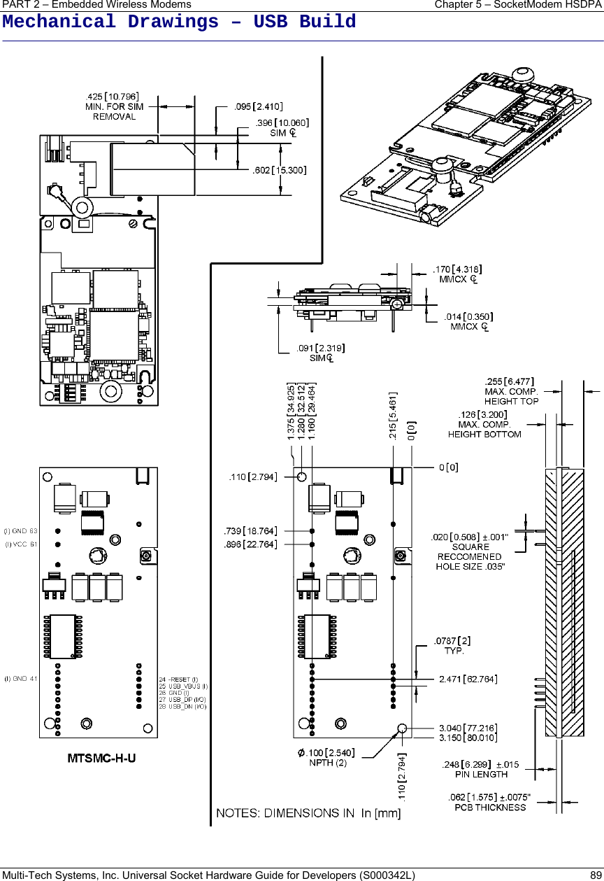 PART 2 – Embedded Wireless Modems  Chapter 5 – SocketModem HSDPA Multi-Tech Systems, Inc. Universal Socket Hardware Guide for Developers (S000342L)  89 Mechanical Drawings – USB Build   