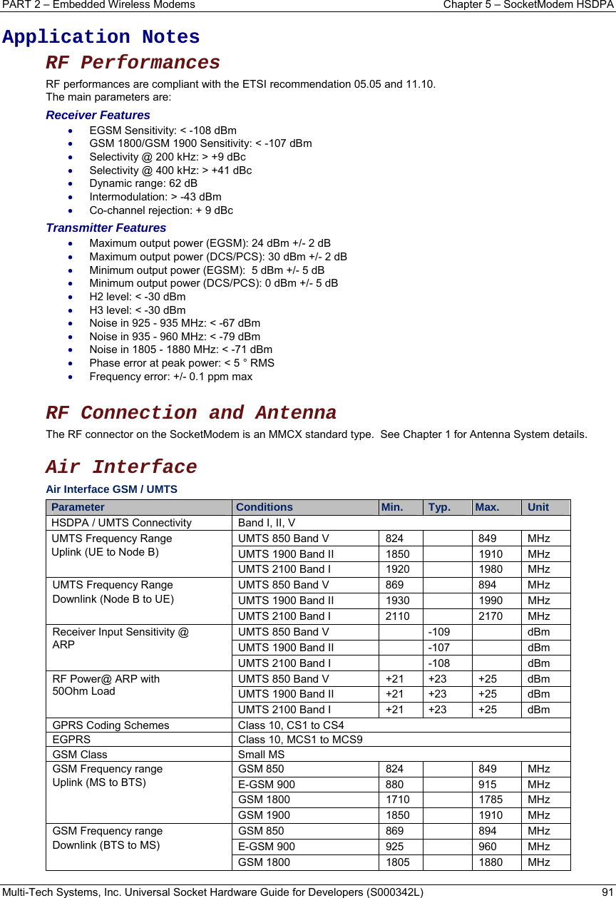 PART 2 – Embedded Wireless Modems  Chapter 5 – SocketModem HSDPA Multi-Tech Systems, Inc. Universal Socket Hardware Guide for Developers (S000342L)  91 Application Notes RF Performances RF performances are compliant with the ETSI recommendation 05.05 and 11.10. The main parameters are: Receiver Features  EGSM Sensitivity: &lt; -108 dBm  GSM 1800/GSM 1900 Sensitivity: &lt; -107 dBm  Selectivity @ 200 kHz: &gt; +9 dBc  Selectivity @ 400 kHz: &gt; +41 dBc  Dynamic range: 62 dB  Intermodulation: &gt; -43 dBm  Co-channel rejection: + 9 dBc Transmitter Features  Maximum output power (EGSM): 24 dBm +/- 2 dB  Maximum output power (DCS/PCS): 30 dBm +/- 2 dB  Minimum output power (EGSM):  5 dBm +/- 5 dB  Minimum output power (DCS/PCS): 0 dBm +/- 5 dB  H2 level: &lt; -30 dBm  H3 level: &lt; -30 dBm  Noise in 925 - 935 MHz: &lt; -67 dBm  Noise in 935 - 960 MHz: &lt; -79 dBm  Noise in 1805 - 1880 MHz: &lt; -71 dBm  Phase error at peak power: &lt; 5 ° RMS  Frequency error: +/- 0.1 ppm max  RF Connection and Antenna The RF connector on the SocketModem is an MMCX standard type.  See Chapter 1 for Antenna System details.  Air Interface Air Interface GSM / UMTS Parameter  Conditions  Min.  Typ.  Max.  Unit HSDPA / UMTS Connectivity  Band I, II, V UMTS 850 Band V  824    849  MHz UMTS 1900 Band II  1850    1910  MHz UMTS Frequency Range Uplink (UE to Node B) UMTS 2100 Band I  1920    1980  MHz UMTS 850 Band V  869    894  MHz UMTS 1900 Band II  1930    1990  MHz UMTS Frequency Range Downlink (Node B to UE) UMTS 2100 Band I  2110    2170  MHz UMTS 850 Band V    -109    dBm UMTS 1900 Band II    -107    dBm Receiver Input Sensitivity @ ARP UMTS 2100 Band I    -108    dBm UMTS 850 Band V  +21  +23  +25  dBm UMTS 1900 Band II  +21  +23  +25  dBm RF Power@ ARP with 50Ohm Load UMTS 2100 Band I  +21  +23  +25  dBm GPRS Coding Schemes  Class 10, CS1 to CS4 EGPRS   Class 10, MCS1 to MCS9 GSM Class  Small MS GSM 850  824    849  MHz E-GSM 900  880    915  MHz GSM 1800  1710    1785  MHz GSM Frequency range Uplink (MS to BTS) GSM 1900  1850    1910  MHz GSM 850  869    894  MHz E-GSM 900  925   960  MHz GSM Frequency range Downlink (BTS to MS) GSM 1800  1805    1880  MHz 