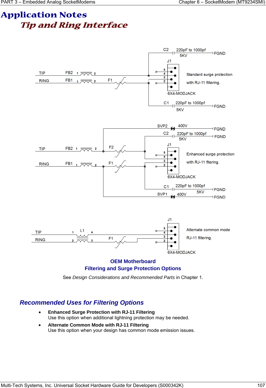 PART 3 – Embedded Analog SocketModems  Chapter 6 – SocketModem (MT9234SMI) Multi-Tech Systems, Inc. Universal Socket Hardware Guide for Developers (S000342K)  107  Application Notes Tip and Ring Interface    OEM Motherboard Filtering and Surge Protection Options See Design Considerations and Recommended Parts in Chapter 1.   Recommended Uses for Filtering Options  • Enhanced Surge Protection with RJ-11 Filtering Use this option when additional lightning protection may be needed. • Alternate Common Mode with RJ-11 Filtering Use this option when your design has common mode emission issues. 