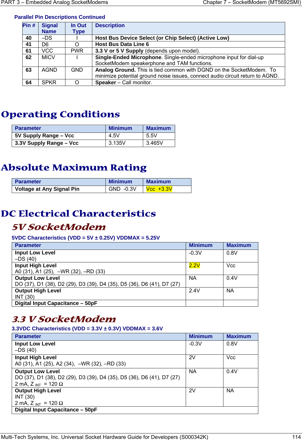 PART 3 – Embedded Analog SocketModems    Chapter 7 – SocketModem (MT5692SMI) Multi-Tech Systems, Inc. Universal Socket Hardware Guide for Developers (S000342K)  114  Parallel Pin Descriptions Continued Pin #  Signal Name  In Out Type  Description40  –DS I Host Bus Device Select (or Chip Select) (Active Low)   41  D6 O Host Bus Data Line 661  VCC PWR 3.3 V or 5 V Supply (depends upon model).62  MICV I Single-Ended Microphone. Single-ended microphone input for dial-up SocketModem speakerphone and TAM functions. 63  AGND GND Analog Ground. This is tied common with DGND on the SocketModem.  To minimize potential ground noise issues, connect audio circuit return to AGND.  64  SPKR O Speaker – Call monitor.   Operating Conditions Parameter Minimum Maximum5V Supply Range – Vcc  4.5V 5.5V 3.3V Supply Range – Vcc  3.135V 3.465V   Absolute Maximum Rating Parameter Minimum MaximumVoltage at Any Signal Pin  GND  -0.3V  Vcc  +3.3V   DC Electrical Characteristics  5V SocketModem  5VDC Characteristics (VDD = 5V ± 0.25V) VDDMAX = 5.25V Parameter Minimum Maximum Input Low Level –DS (40) -0.3V  0.8V Input High Level  A0 (31), A1 (25),  –WR (32), –RD (33) 2.2V Vcc Output Low Level DO (37), D1 (38), D2 (29), D3 (39), D4 (35), D5 (36), D6 (41), D7 (27) NA  0.4V  Output High Level INT (30) 2.4V NA Digital Input Capacitance – 50pF    3.3 V SocketModem 3.3VDC Characteristics (VDD = 3.3V ± 0.3V) VDDMAX = 3.6V Parameter Minimum Maximum Input Low Level –DS (40) -0.3V  0.8V Input High Level A0 (31), A1 (25), A2 (34),  –WR (32), –RD (33) 2V Vcc Output Low Level DO (37), D1 (38), D2 (29), D3 (39), D4 (35), D5 (36), D6 (41), D7 (27) 2 mA, Z INT  = 120 Ω NA 0.4V  Output High Level INT (30) 2 mA, Z INT  = 120 Ω 2V NA Digital Input Capacitance – 50pF   