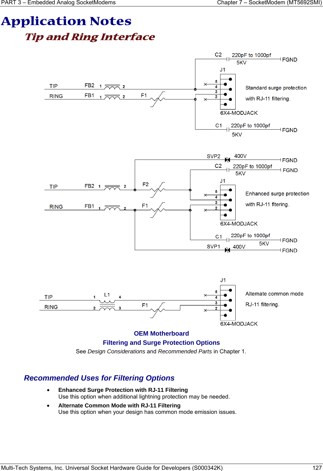 PART 3 – Embedded Analog SocketModems    Chapter 7 – SocketModem (MT5692SMI) Multi-Tech Systems, Inc. Universal Socket Hardware Guide for Developers (S000342K)  127  Application Notes Tip and Ring Interface   OEM Motherboard Filtering and Surge Protection Options            See Design Considerations and Recommended Parts in Chapter 1.   Recommended Uses for Filtering Options  • Enhanced Surge Protection with RJ-11 Filtering Use this option when additional lightning protection may be needed. • Alternate Common Mode with RJ-11 Filtering Use this option when your design has common mode emission issues.   