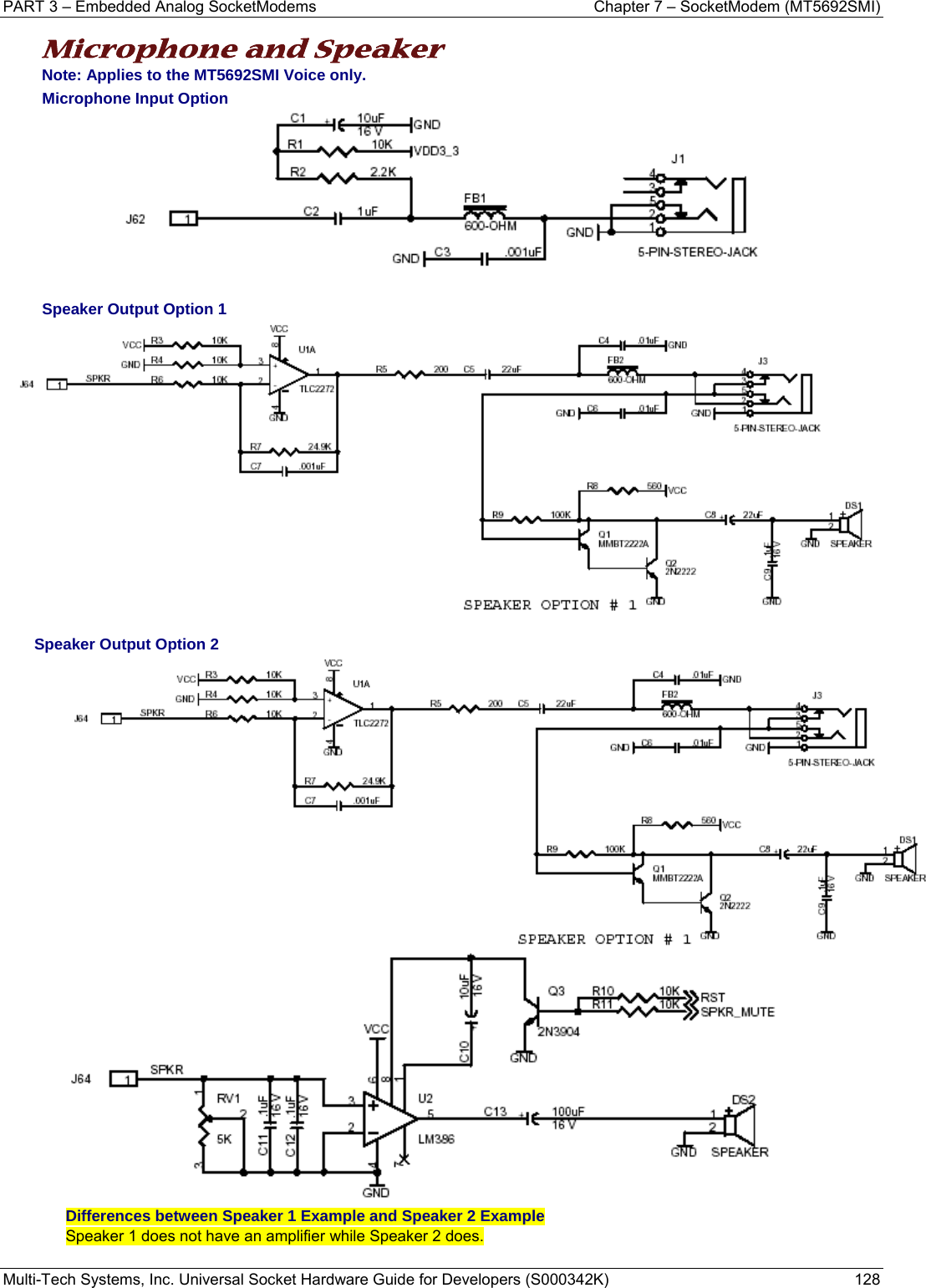 PART 3 – Embedded Analog SocketModems    Chapter 7 – SocketModem (MT5692SMI) Multi-Tech Systems, Inc. Universal Socket Hardware Guide for Developers (S000342K)  128  Microphone and Speaker Note: Applies to the MT5692SMI Voice only. Microphone Input Option   Speaker Output Option 1   Speaker Output Option 2  Differences between Speaker 1 Example and Speaker 2 Example  Speaker 1 does not have an amplifier while Speaker 2 does.   