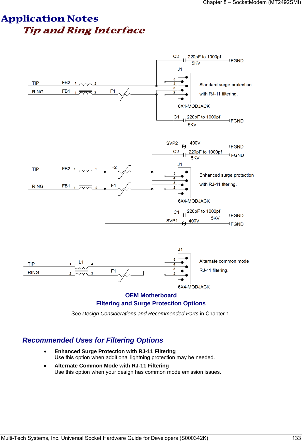 Chapter 8 – SocketModem (MT2492SMI) Multi-Tech Systems, Inc. Universal Socket Hardware Guide for Developers (S000342K)  133  Application Notes Tip and Ring Interface    OEM Motherboard Filtering and Surge Protection Options See Design Considerations and Recommended Parts in Chapter 1.   Recommended Uses for Filtering Options • Enhanced Surge Protection with RJ-11 Filtering Use this option when additional lightning protection may be needed. • Alternate Common Mode with RJ-11 Filtering Use this option when your design has common mode emission issues. 