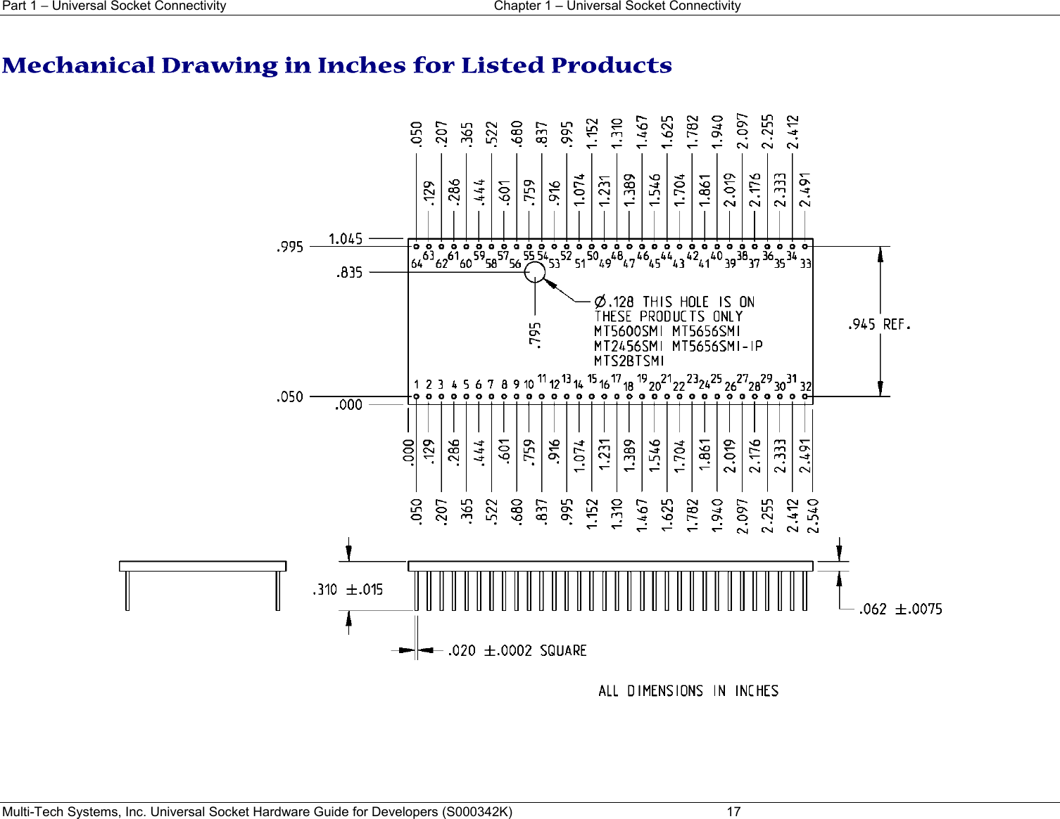 Part 1 − Universal Socket Connectivity    Chapter 1 – Universal Socket Connectivity Multi-Tech Systems, Inc. Universal Socket Hardware Guide for Developers (S000342K)  17  Mechanical Drawing in Inches for Listed Products  