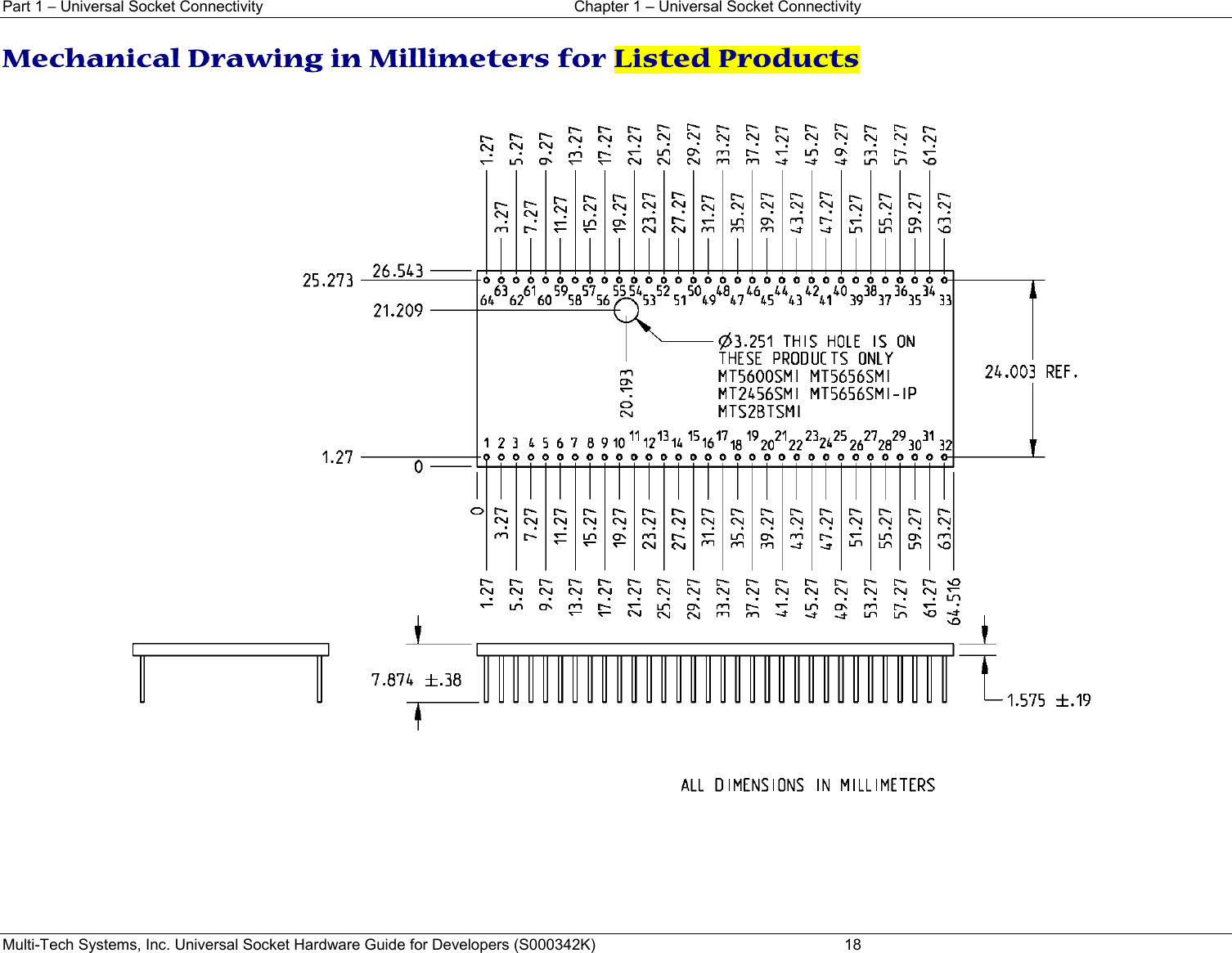 Part 1 − Universal Socket Connectivity    Chapter 1 – Universal Socket Connectivity Multi-Tech Systems, Inc. Universal Socket Hardware Guide for Developers (S000342K)  18 Mechanical Drawing in Millimeters for Listed Products 