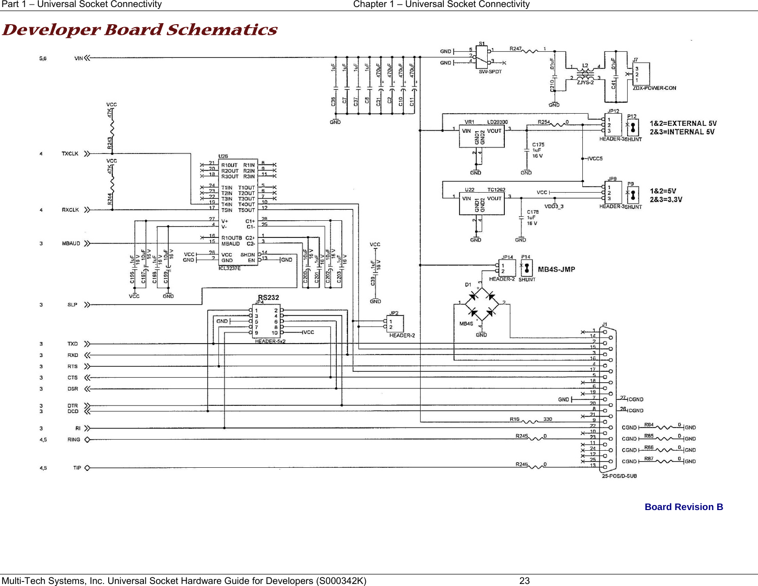 Part 1 − Universal Socket Connectivity    Chapter 1 – Universal Socket Connectivity Multi-Tech Systems, Inc. Universal Socket Hardware Guide for Developers (S000342K)  23  Developer Board Schematics   Board Revision B    