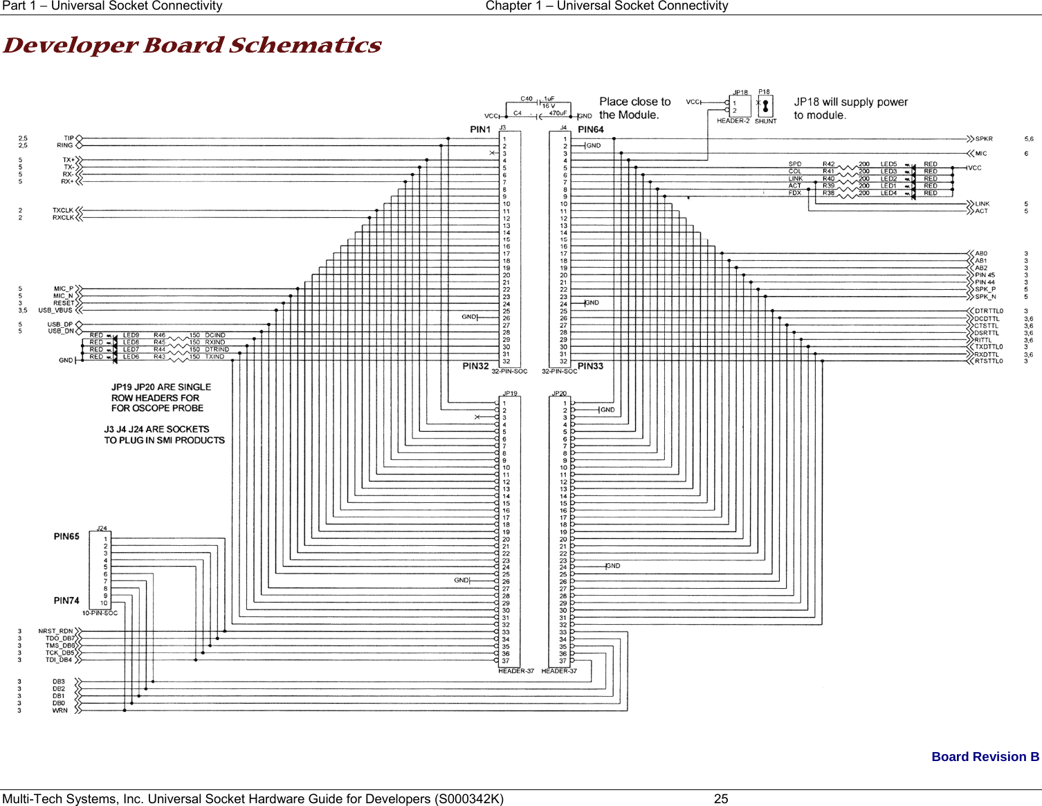 Part 1 − Universal Socket Connectivity    Chapter 1 – Universal Socket Connectivity Multi-Tech Systems, Inc. Universal Socket Hardware Guide for Developers (S000342K)  25  Developer Board Schematics     Board Revision B   