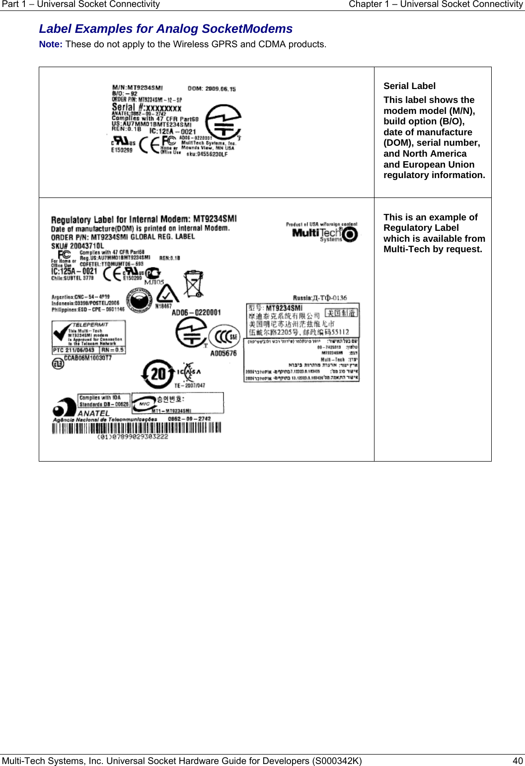 Part 1 − Universal Socket Connectivity    Chapter 1 – Universal Socket Connectivity Multi-Tech Systems, Inc. Universal Socket Hardware Guide for Developers (S000342K)  40  Label Examples for Analog SocketModems  Note: These do not apply to the Wireless GPRS and CDMA products.   Serial Label This label shows the modem model (M/N), build option (B/O), date of manufacture (DOM), serial number, and North America and European Union regulatory information.  This is an example of Regulatory Label which is available from Multi-Tech by request.      