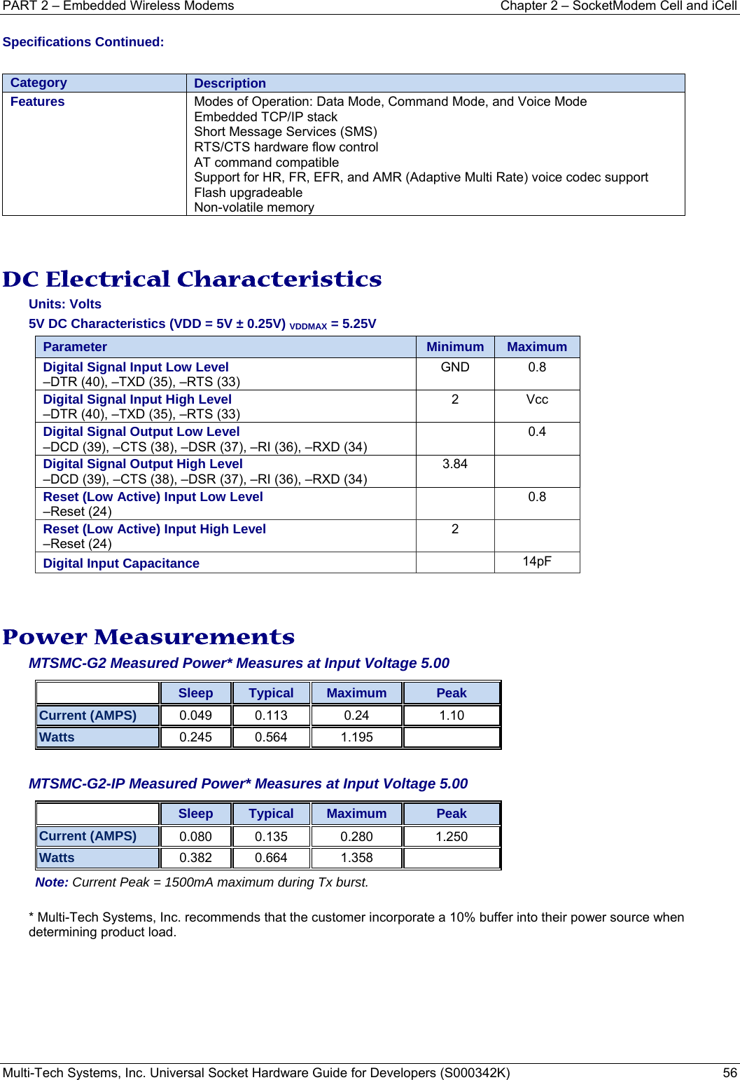 PART 2 – Embedded Wireless Modems   Chapter 2 – SocketModem Cell and iCell Multi-Tech Systems, Inc. Universal Socket Hardware Guide for Developers (S000342K)  56  Specifications Continued:   Category  Description Features  Modes of Operation: Data Mode, Command Mode, and Voice Mode Embedded TCP/IP stack Short Message Services (SMS)  RTS/CTS hardware flow control AT command compatible Support for HR, FR, EFR, and AMR (Adaptive Multi Rate) voice codec support Flash upgradeable Non-volatile memory   DC Electrical Characteristics Units: Volts 5V DC Characteristics (VDD = 5V ± 0.25V) VDDMAX = 5.25V Parameter Minimum Maximum Digital Signal Input Low Level –DTR (40), –TXD (35), –RTS (33) GND 0.8 Digital Signal Input High Level –DTR (40), –TXD (35), –RTS (33) 2 Vcc Digital Signal Output Low Level –DCD (39), –CTS (38), –DSR (37), –RI (36), –RXD (34)  0.4 Digital Signal Output High Level –DCD (39), –CTS (38), –DSR (37), –RI (36), –RXD (34) 3.84  Reset (Low Active) Input Low Level –Reset (24)  0.8 Reset (Low Active) Input High Level –Reset (24) 2  Digital Input Capacitance   14pF   Power Measurements MTSMC-G2 Measured Power* Measures at Input Voltage 5.00   Sleep  Typical  Maximum  Peak Current (AMPS) 0.049 0.113 0.24 1.10Watts 0.245 0.564 1.195   MTSMC-G2-IP Measured Power* Measures at Input Voltage 5.00   Sleep  Typical  Maximum  Peak Current (AMPS) 0.080 0.135 0.280 1.250Watts 0.382 0.664 1.358  Note: Current Peak = 1500mA maximum during Tx burst.  * Multi-Tech Systems, Inc. recommends that the customer incorporate a 10% buffer into their power source when determining product load. 