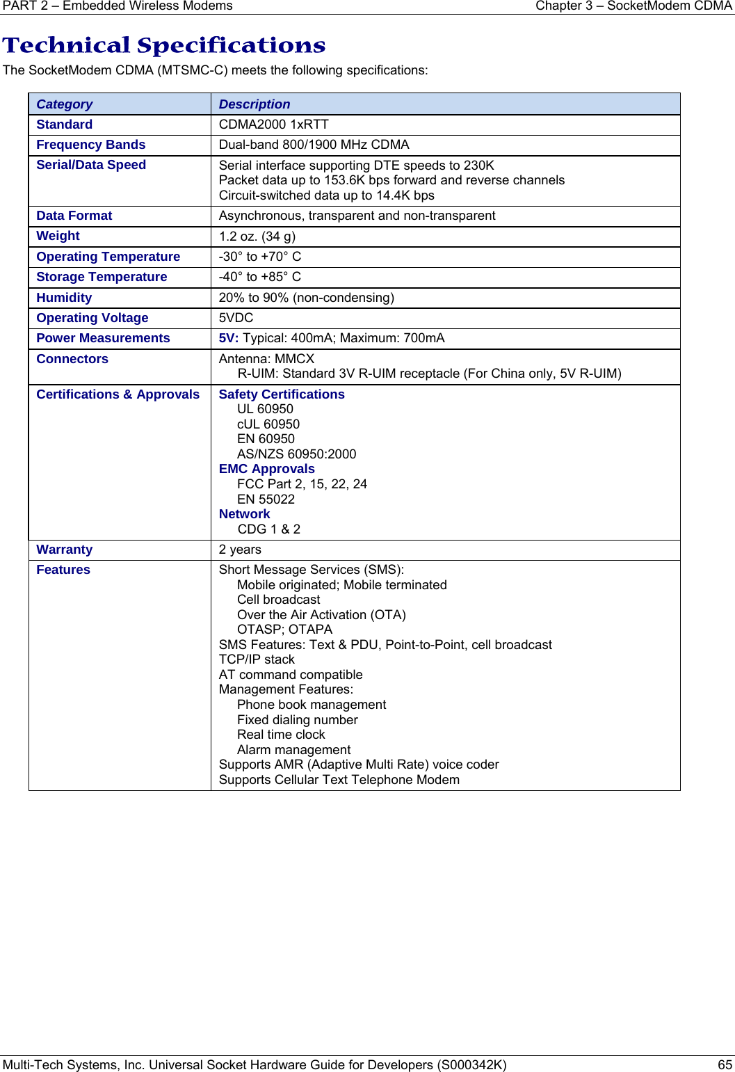 PART 2 – Embedded Wireless Modems  Chapter 3 – SocketModem CDMA  Multi-Tech Systems, Inc. Universal Socket Hardware Guide for Developers (S000342K)  65  Technical Specifications The SocketModem CDMA (MTSMC-C) meets the following specifications:   Category  Description Standard  CDMA2000 1xRTT Frequency Bands  Dual-band 800/1900 MHz CDMA Serial/Data Speed  Serial interface supporting DTE speeds to 230K Packet data up to 153.6K bps forward and reverse channels Circuit-switched data up to 14.4K bps Data Format  Asynchronous, transparent and non-transparent  Weight  1.2 oz. (34 g) Operating Temperature  -30° to +70° C   Storage Temperature  -40° to +85° C    Humidity  20% to 90% (non-condensing)   Operating Voltage  5VDC Power Measurements  5V: Typical: 400mA; Maximum: 700mA  Connectors  Antenna: MMCX R-UIM: Standard 3V R-UIM receptacle (For China only, 5V R-UIM) Certifications &amp; Approvals Safety Certifications UL 60950 cUL 60950 EN 60950 AS/NZS 60950:2000 EMC Approvals FCC Part 2, 15, 22, 24 EN 55022  Network CDG 1 &amp; 2 Warranty  2 years  Features  Short Message Services (SMS): Mobile originated; Mobile terminated Cell broadcast Over the Air Activation (OTA) OTASP; OTAPA SMS Features: Text &amp; PDU, Point-to-Point, cell broadcast TCP/IP stack AT command compatible Management Features: Phone book management Fixed dialing number Real time clock Alarm management Supports AMR (Adaptive Multi Rate) voice coder Supports Cellular Text Telephone Modem    