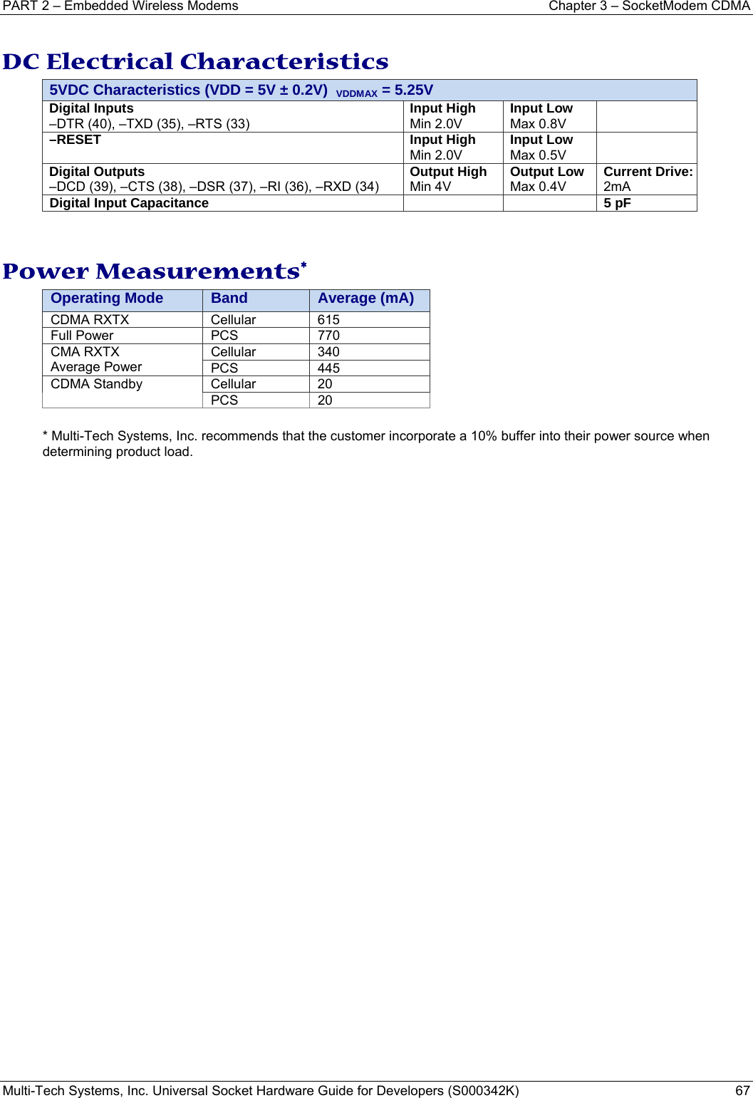 PART 2 – Embedded Wireless Modems  Chapter 3 – SocketModem CDMA  Multi-Tech Systems, Inc. Universal Socket Hardware Guide for Developers (S000342K)  67   DC Electrical Characteristics 5VDC Characteristics (VDD = 5V ± 0.2V)  VDDMAX = 5.25V   Digital Inputs –DTR (40), –TXD (35), –RTS (33) Input HighMin 2.0VInput Low Max 0.8V  –RESET Input HighMin 2.0VInput Low Max 0.5V  Digital Outputs –DCD (39), –CTS (38), –DSR (37), –RI (36), –RXD (34) Output HighMin 4V Output Low Max 0.4V Current Drive: 2mA Digital Input Capacitance    5 pF   Power Measurements* Operating Mode  Band  Average (mA) CDMA RXTX  Cellular  615 Full Power  PCS  770 CMA RXTX Average Power Cellular 340 PCS 445 CDMA Standby  Cellular  20 PCS 20  * Multi-Tech Systems, Inc. recommends that the customer incorporate a 10% buffer into their power source when determining product load.   