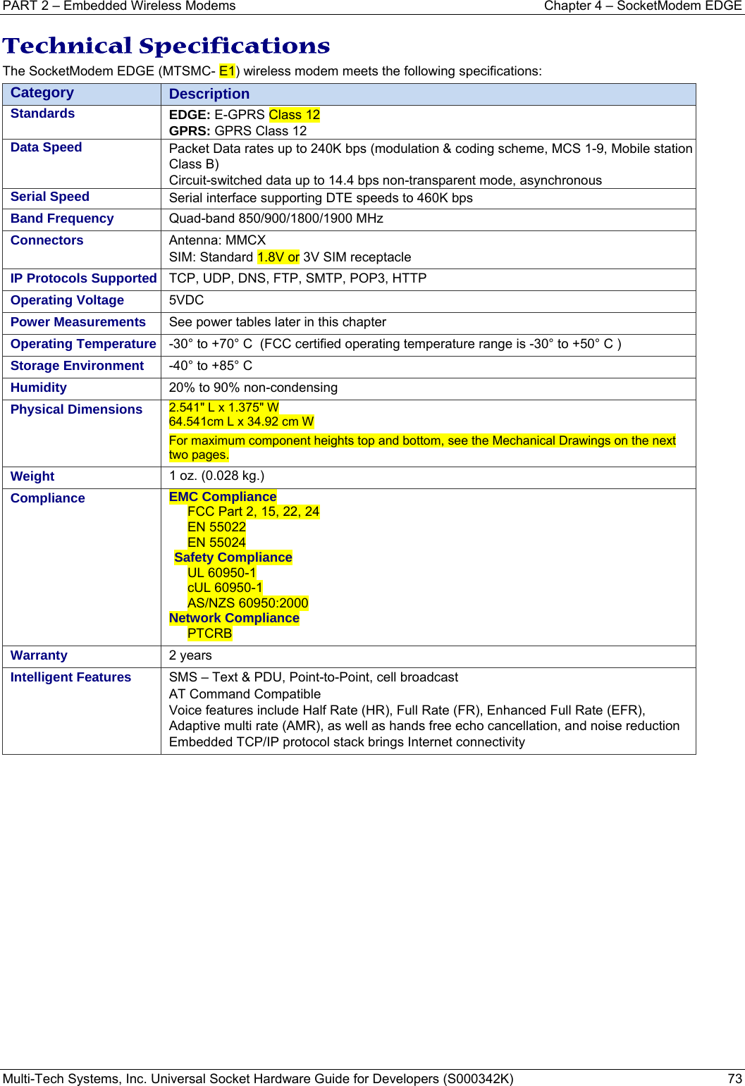 PART 2 – Embedded Wireless Modems  Chapter 4 – SocketModem EDGE Multi-Tech Systems, Inc. Universal Socket Hardware Guide for Developers (S000342K)  73  Technical Specifications The SocketModem EDGE (MTSMC- E1) wireless modem meets the following specifications:  Category  Description  Standards  EDGE: E-GPRS Class 12 GPRS: GPRS Class 12 Data Speed  Packet Data rates up to 240K bps (modulation &amp; coding scheme, MCS 1-9, Mobile station Class B) Circuit-switched data up to 14.4 bps non-transparent mode, asynchronous Serial Speed  Serial interface supporting DTE speeds to 460K bps Band Frequency  Quad-band 850/900/1800/1900 MHz Connectors  Antenna: MMCX SIM: Standard 1.8V or 3V SIM receptacle IP Protocols Supported  TCP, UDP, DNS, FTP, SMTP, POP3, HTTP Operating Voltage  5VDC Power Measurements  See power tables later in this chapter  Operating Temperature  -30° to +70° C  (FCC certified operating temperature range is -30° to +50° C ) Storage Environment  -40° to +85° C  Humidity  20% to 90% non-condensing  Physical Dimensions  2.541&quot; L x 1.375&quot; W 64.541cm L x 34.92 cm W For maximum component heights top and bottom, see the Mechanical Drawings on the next two pages. Weight  1 oz. (0.028 kg.)  Compliance  EMC Compliance  FCC Part 2, 15, 22, 24 EN 55022 EN 55024 Safety Compliance UL 60950-1 cUL 60950-1 AS/NZS 60950:2000 Network Compliance  PTCRB Warranty  2 years Intelligent Features  SMS – Text &amp; PDU, Point-to-Point, cell broadcast AT Command Compatible Voice features include Half Rate (HR), Full Rate (FR), Enhanced Full Rate (EFR), Adaptive multi rate (AMR), as well as hands free echo cancellation, and noise reduction Embedded TCP/IP protocol stack brings Internet connectivity   