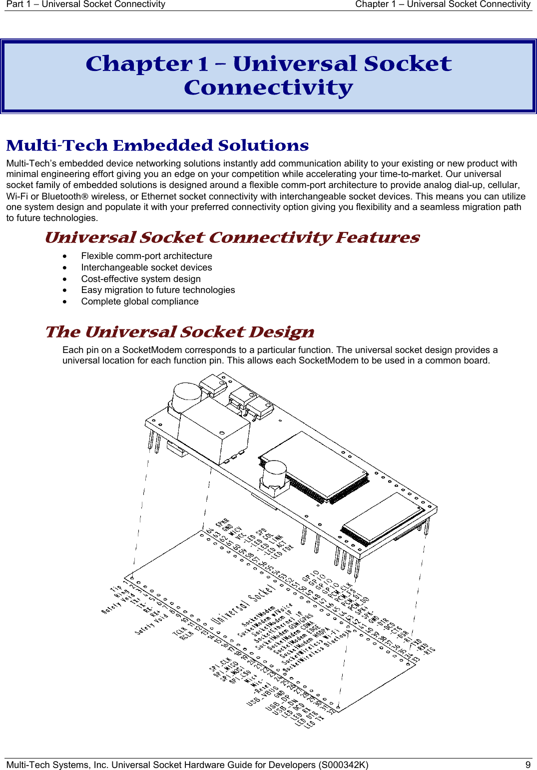 Part 1 − Universal Socket Connectivity    Chapter 1 – Universal Socket Connectivity Multi-Tech Systems, Inc. Universal Socket Hardware Guide for Developers (S000342K)  9   Chapter 1 – Universal Socket Connectivity  Multi-Tech Embedded Solutions Multi-Tech’s embedded device networking solutions instantly add communication ability to your existing or new product with minimal engineering effort giving you an edge on your competition while accelerating your time-to-market. Our universal socket family of embedded solutions is designed around a flexible comm-port architecture to provide analog dial-up, cellular, Wi-Fi or Bluetooth® wireless, or Ethernet socket connectivity with interchangeable socket devices. This means you can utilize one system design and populate it with your preferred connectivity option giving you flexibility and a seamless migration path to future technologies.  Universal Socket Connectivity Features •  Flexible comm-port architecture  •  Interchangeable socket devices • Cost-effective system design •  Easy migration to future technologies •  Complete global compliance  The Universal Socket Design  Each pin on a SocketModem corresponds to a particular function. The universal socket design provides a universal location for each function pin. This allows each SocketModem to be used in a common board.   