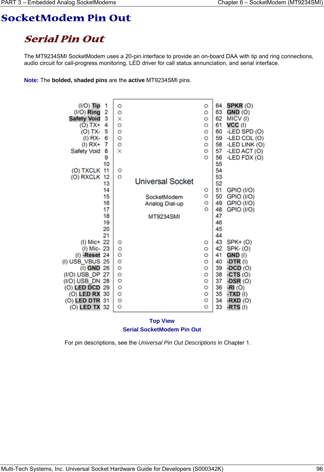 PART 3 – Embedded Analog SocketModems  Chapter 6 – SocketModem (MT9234SMI) Multi-Tech Systems, Inc. Universal Socket Hardware Guide for Developers (S000342K)  96  SocketModem Pin Out   Serial Pin Out   The MT9234SMI SocketModem uses a 20-pin interface to provide an on-board DAA with tip and ring connections, audio circuit for call-progress monitoring, LED driver for call status annunciation, and serial interface.  Note: The bolded, shaded pins are the active MT9234SMI pins.   Top View Serial SocketModem Pin Out             For pin descriptions, see the Universal Pin Out Descriptions in Chapter 1.   