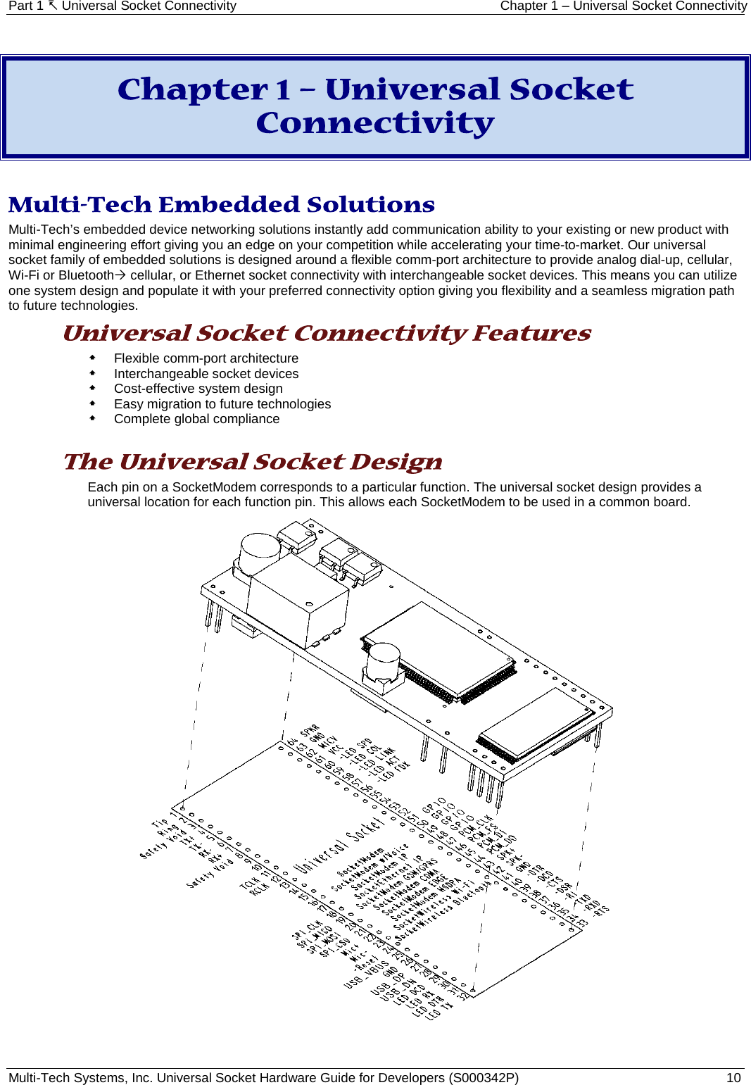 Part 1  Universal Socket Connectivity Chapter 1 – Universal Socket Connectivity Multi-Tech Systems, Inc. Universal Socket Hardware Guide for Developers (S000342P)  10   Chapter 1 – Universal Socket Connectivity  Multi-Tech Embedded Solutions Multi-Tech’s embedded device networking solutions instantly add communication ability to your existing or new product with minimal engineering effort giving you an edge on your competition while accelerating your time-to-market. Our universal socket family of embedded solutions is designed around a flexible comm-port architecture to provide analog dial-up, cellular, Wi-Fi or Bluetooth cellular, or Ethernet socket connectivity with interchangeable socket devices. This means you can utilize one system design and populate it with your preferred connectivity option giving you flexibility and a seamless migration path to future technologies.  Universal Socket Connectivity Features  Flexible comm-port architecture   Interchangeable socket devices  Cost-effective system design  Easy migration to future technologies  Complete global compliance  The Universal Socket Design  Each pin on a SocketModem corresponds to a particular function. The universal socket design provides a universal location for each function pin. This allows each SocketModem to be used in a common board.     