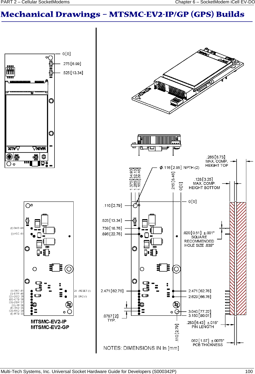 PART 2 – Cellular SocketModems Chapter 6 – SocketModem iCell EV-DO Multi-Tech Systems, Inc. Universal Socket Hardware Guide for Developers (S000342P)  100  Mechanical Drawings – MTSMC-EV2-IP/GP (GPS) Builds     