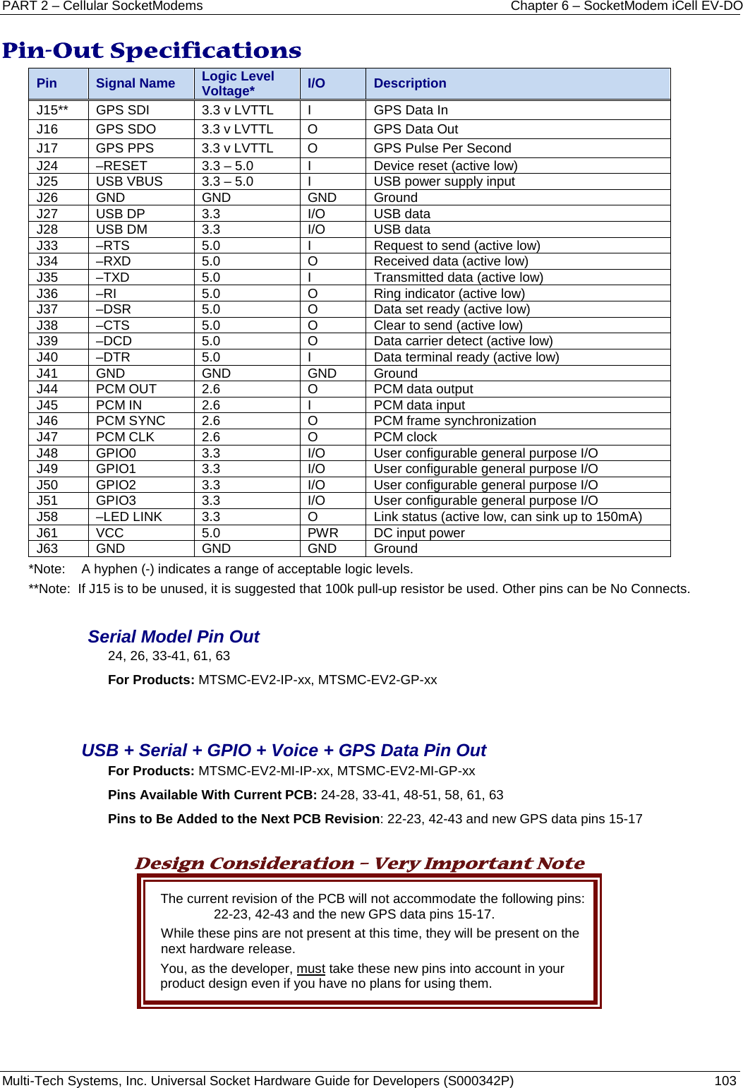 PART 2 – Cellular SocketModems Chapter 6 – SocketModem iCell EV-DO Multi-Tech Systems, Inc. Universal Socket Hardware Guide for Developers (S000342P)  103  Pin-Out Specifications  Pin  Signal Name Logic Level Voltage* I/O Description J15** GPS SDI 3.3 v LVTTL  I  GPS Data In J16 GPS SDO 3.3 v LVTTL  O  GPS Data Out J17 GPS PPS 3.3 v LVTTL  O  GPS Pulse Per Second J24 –RESET 3.3 – 5.0 I Device reset (active low) J25 USB VBUS 3.3 – 5.0 I USB power supply input J26 GND GND GND Ground J27 USB DP 3.3 I/O USB data J28 USB DM 3.3 I/O USB data J33 –RTS 5.0 I Request to send (active low) J34 –RXD 5.0 O Received data (active low) J35 –TXD 5.0 I Transmitted data (active low) J36 –RI 5.0 O Ring indicator (active low) J37 –DSR 5.0 O Data set ready (active low) J38 –CTS 5.0 O Clear to send (active low) J39 –DCD 5.0 O Data carrier detect (active low) J40 –DTR 5.0 I Data terminal ready (active low) J41 GND GND GND Ground J44 PCM OUT 2.6 O PCM data output J45 PCM IN 2.6 I PCM data input J46 PCM SYNC 2.6 O PCM frame synchronization J47 PCM CLK 2.6 O PCM clock J48 GPIO0 3.3 I/O User configurable general purpose I/O J49 GPIO1 3.3 I/O User configurable general purpose I/O J50 GPIO2 3.3 I/O User configurable general purpose I/O J51 GPIO3 3.3 I/O User configurable general purpose I/O J58 –LED LINK 3.3 O Link status (active low, can sink up to 150mA) J61 VCC 5.0 PWR DC input power J63 GND GND GND Ground *Note: A hyphen (-) indicates a range of acceptable logic levels. **Note:  If J15 is to be unused, it is suggested that 100k pull-up resistor be used. Other pins can be No Connects.   Serial Model Pin Out 24, 26, 33-41, 61, 63 For Products: MTSMC-EV2-IP-xx, MTSMC-EV2-GP-xx   USB + Serial + GPIO + Voice + GPS Data Pin Out For Products: MTSMC-EV2-MI-IP-xx, MTSMC-EV2-MI-GP-xx  Pins Available With Current PCB: 24-28, 33-41, 48-51, 58, 61, 63 Pins to Be Added to the Next PCB Revision: 22-23, 42-43 and new GPS data pins 15-17  Design Consideration – Very Important Note The current revision of the PCB will not accommodate the following pins:  22-23, 42-43 and the new GPS data pins 15-17.   While these pins are not present at this time, they will be present on the next hardware release.   You, as the developer, must take these new pins into account in your product design even if you have no plans for using them.      