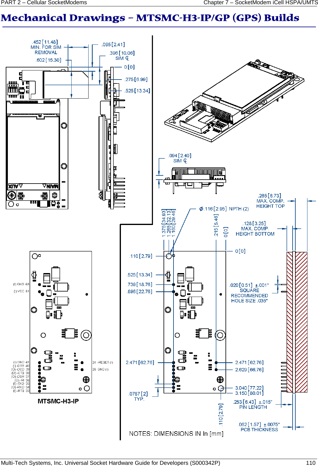 PART 2 – Cellular SocketModems Chapter 7 – SocketModem iCell HSPA/UMTS Multi-Tech Systems, Inc. Universal Socket Hardware Guide for Developers (S000342P)  110  Mechanical Drawings – MTSMC-H3-IP/GP (GPS) Builds    