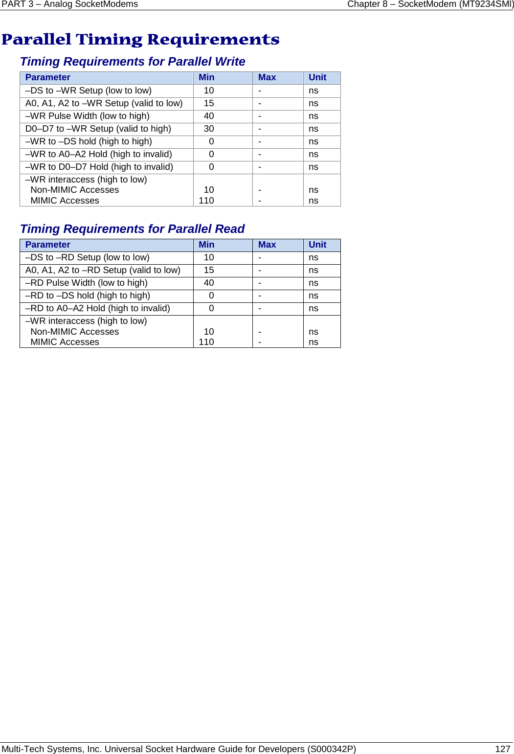 PART 3 – Analog SocketModems Chapter 8 – SocketModem (MT9234SMI) Multi-Tech Systems, Inc. Universal Socket Hardware Guide for Developers (S000342P)  127   Parallel Timing Requirements Timing Requirements for Parallel Write Parameter Min Max Unit –DS to –WR Setup (low to low)   10 - ns A0, A1, A2 to –WR Setup (valid to low)   15 - ns –WR Pulse Width (low to high)   40 - ns D0–D7 to –WR Setup (valid to high)   30 - ns –WR to –DS hold (high to high)     0 - ns –WR to A0–A2 Hold (high to invalid)     0 - ns –WR to D0–D7 Hold (high to invalid)     0 - ns –WR interaccess (high to low)   Non-MIMIC Accesses   MIMIC Accesses    10 110  - -  ns ns  Timing Requirements for Parallel Read Parameter Min Max Unit –DS to –RD Setup (low to low)   10 - ns A0, A1, A2 to –RD Setup (valid to low)   15  -  ns –RD Pulse Width (low to high)   40 - ns –RD to –DS hold (high to high)     0 - ns –RD to A0–A2 Hold (high to invalid)     0 - ns –WR interaccess (high to low)   Non-MIMIC Accesses   MIMIC Accesses    10 110   - -  ns ns     