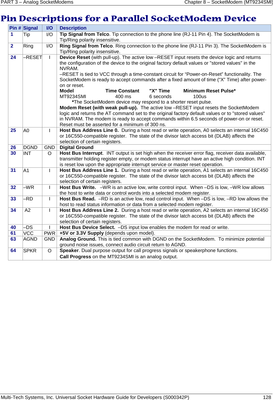 PART 3 – Analog SocketModems Chapter 8 – SocketModem (MT9234SMI) Multi-Tech Systems, Inc. Universal Socket Hardware Guide for Developers (S000342P)  128  Pin Descriptions for a Parallel SocketModem Device  Pin # Signal  I/O Description 1 Tip I/O Tip Signal from Telco. Tip connection to the phone line (RJ-11 Pin 4). The SocketModem is Tip/Ring polarity insensitive.  2 Ring I/O Ring Signal from Telco. Ring connection to the phone line (RJ-11 Pin 3). The SocketModem is Tip/Ring polarity insensitive.   24 –RESET I Device Reset (with pull-up). The active low –RESET input resets the device logic and returns the configuration of the device to the original factory default values or &quot;stored values&quot; in the NVRAM.   –RESET is tied to VCC through a time-constant circuit for “Power-on-Reset” functionality. The SocketModem is ready to accept commands after a fixed amount of time (“X” Time) after power-on or reset.  Model Time Constant &quot;X&quot; Time Minimum Reset Pulse* MT9234SMI 400 ms 6 seconds 100us          *The SocketModem device may respond to a shorter reset pulse. Modem Reset (with weak pull-up).  The active low –RESET input resets the SocketModem logic and returns the AT command set to the original factory default values or to &quot;stored values&quot; in NVRAM. The modem is ready to accept commands within 6.5 seconds of power-on or reset. Reset must be asserted for a minimum of 300 ns. 25 A0  I Host Bus Address Line 0.  During a host read or write operation, A0 selects an internal 16C450 or 16C550-compatible register.  The state of the divisor latch access bit (DLAB) affects the selection of certain registers. 26 DGND GND Digital Ground 30 INT O Host Bus Interrupt.  INT output is set high when the receiver error flag, receiver data available, transmitter holding register empty, or modem status interrupt have an active high condition. INT is reset low upon the appropriate interrupt service or master reset operation.  31 A1  I Host Bus Address Line 1.  During a host read or write operation, A1 selects an internal 16C450 or 16C550-compatible register.  The state of the divisor latch access bit (DLAB) affects the selection of certain registers. 32 –WR I Host Bus Write.   –WR is an active low, write control input.  When –DS is low, –WR low allows the host to write data or control words into a selected modem register. 33 –RD I Host Bus Read.  –RD is an active low, read control input.  When –DS is low, –RD low allows the host to read status information or data from a selected modem register. 34  A2 I Host Bus Address Line 2.  During a host read or write operation, A2 selects an internal 16C450 or 16C550-compatible register.  The state of the divisor latch access bit (DLAB) affects the selection of certain registers. 40 –DS I Host Bus Device Select.  –DS input low enables the modem for read or write.  61 VCC PWR +5V or 3.3V Supply (depends upon model). 63 AGND GND Analog Ground. This is tied common with DGND on the SocketModem.  To minimize potential ground noise issues, connect audio circuit return to AGND. 64 SPKR O Speaker. Dual purpose output for call progress signals or speakerphone functions. Call Progress on the MT9234SMI is an analog output.       